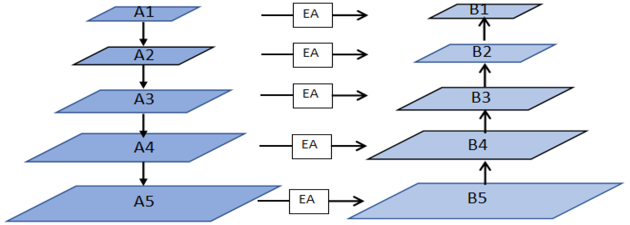 Remotesensing 15 00626 g005
