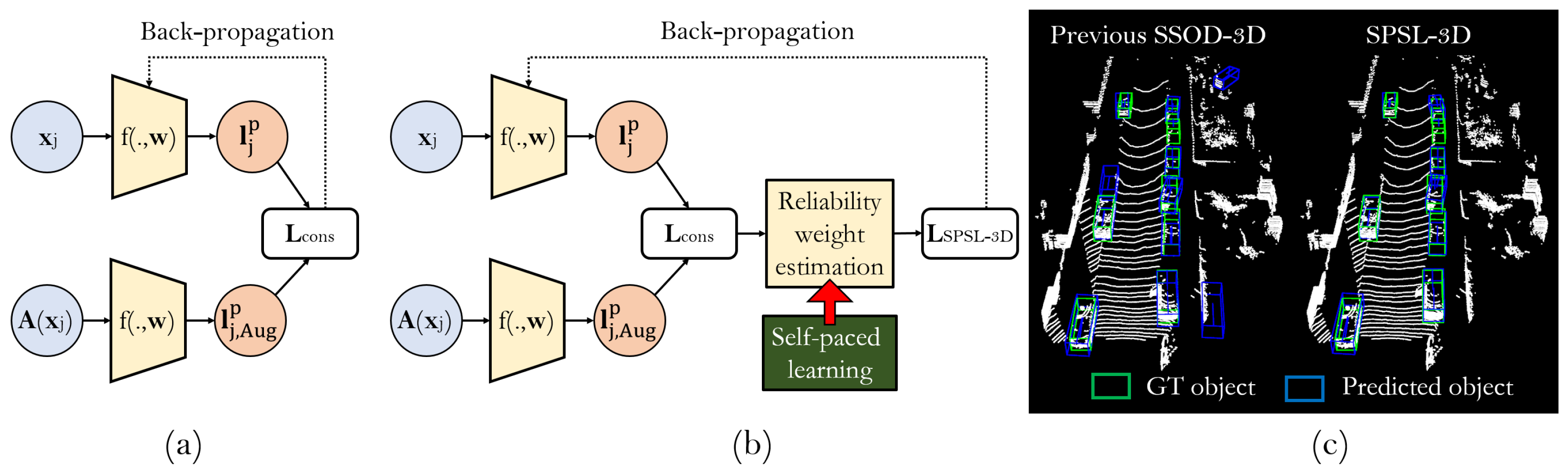 Remotesensing 15 00627 g001