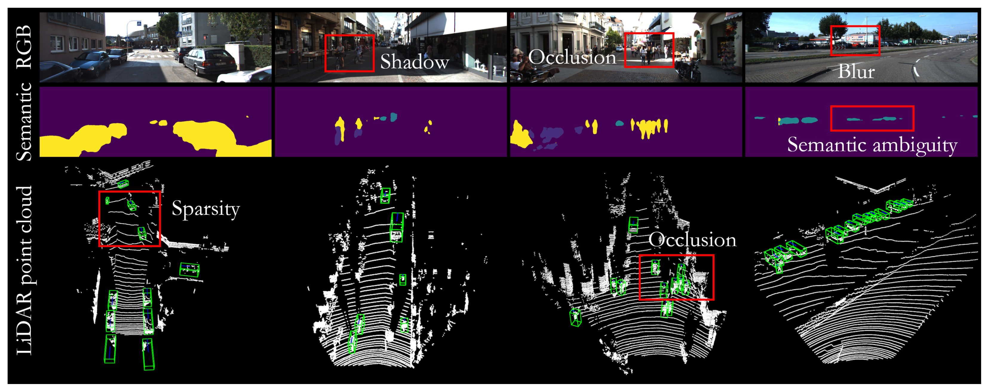 Remotesensing 15 00627 g006