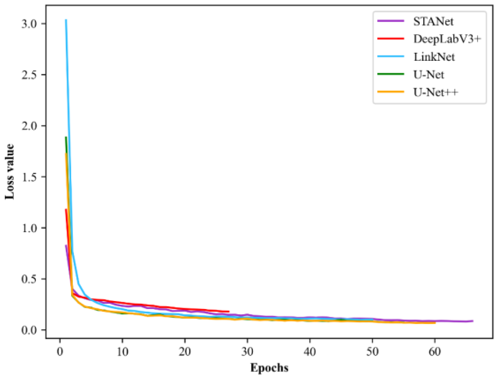 Remotesensing 15 00628 g008 Remotesensing 15 00628 g008
