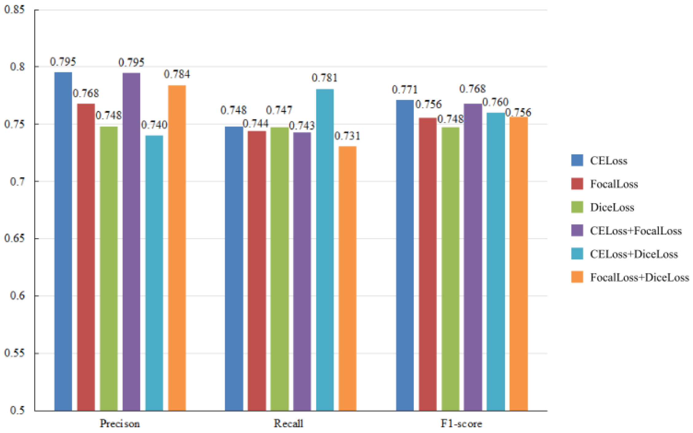 Remotesensing 15 00628 g010 Remotesensing 15 00628 g010