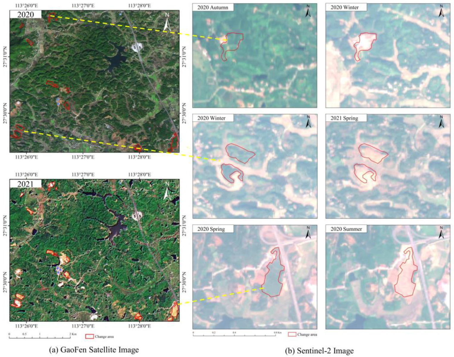 Remotesensing 15 00628 g013 Remotesensing 15 00628 g013