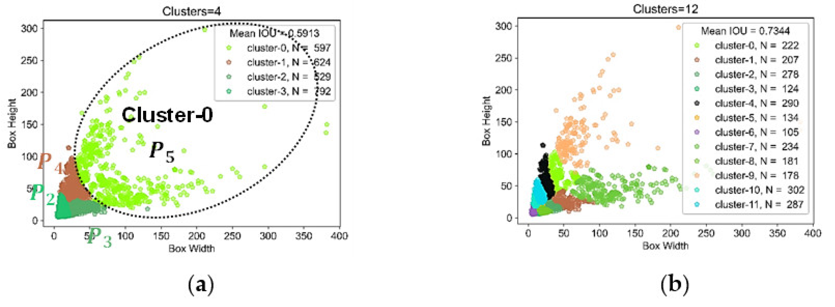 Remotesensing 15 00629 g005 Remotesensing 15 00629 g005
