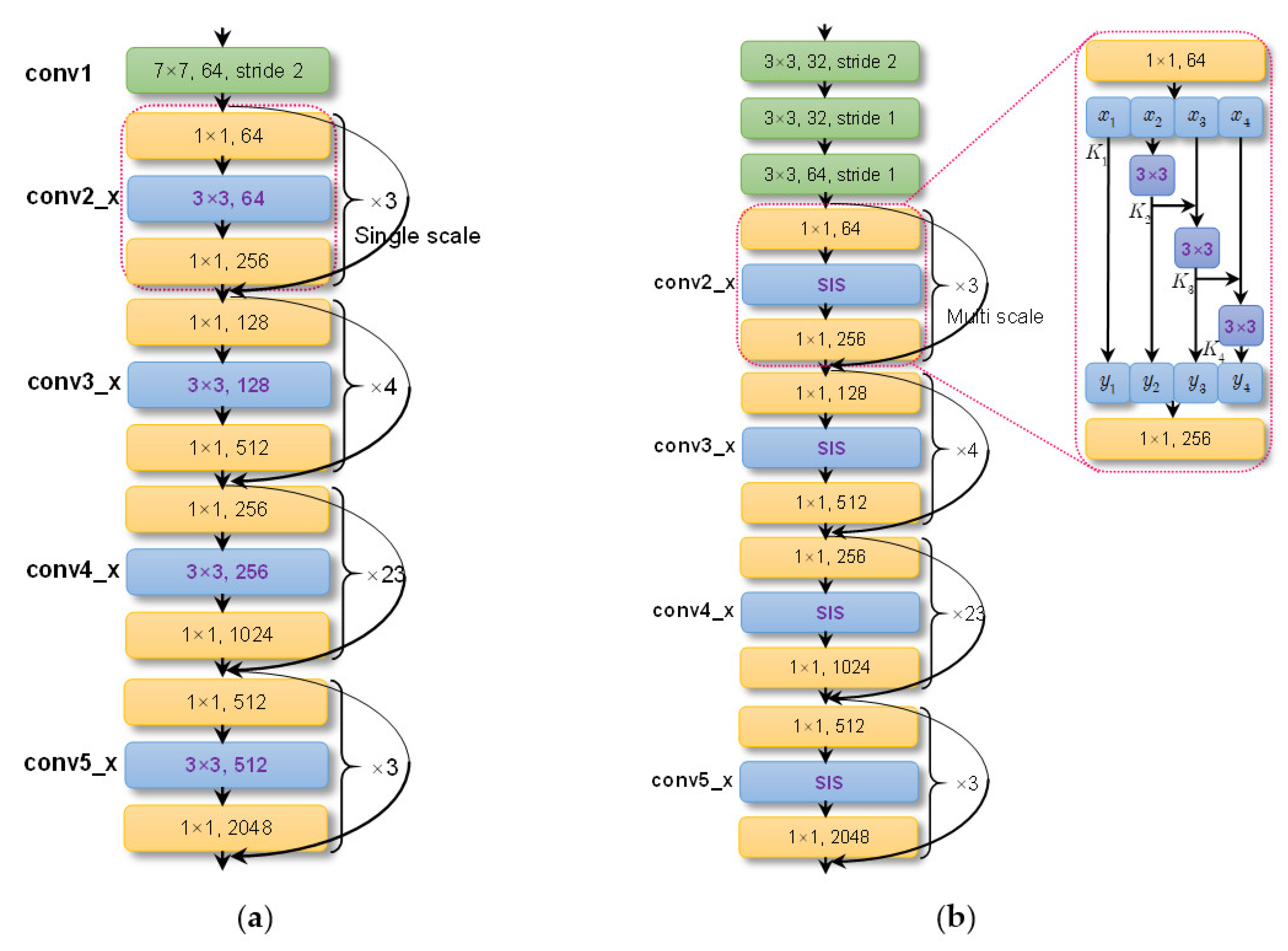 Remotesensing 15 00629 g006 Remotesensing 15 00629 g006