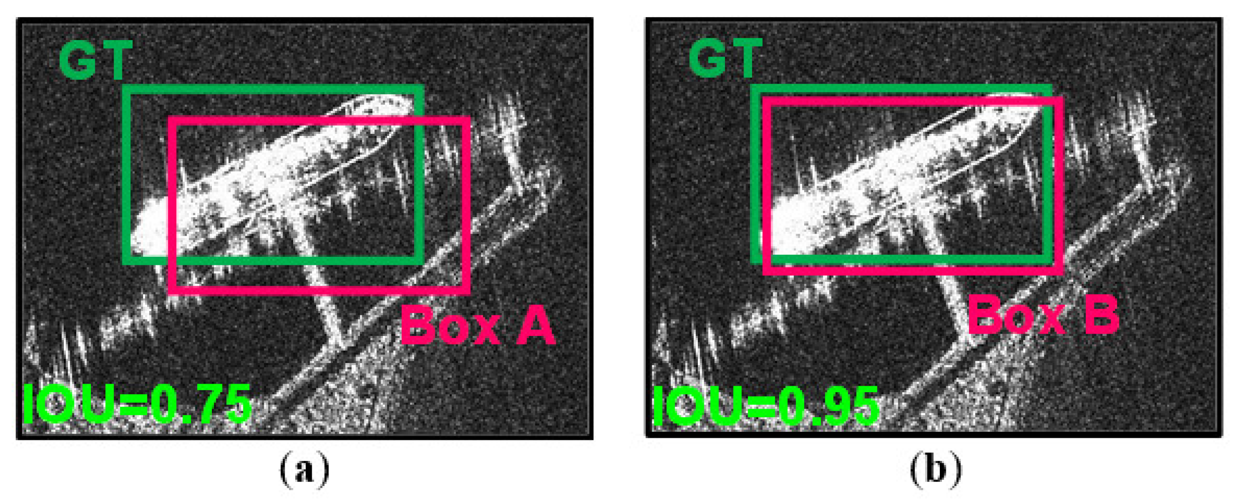 Remotesensing 15 00629 g015 Remotesensing 15 00629 g015