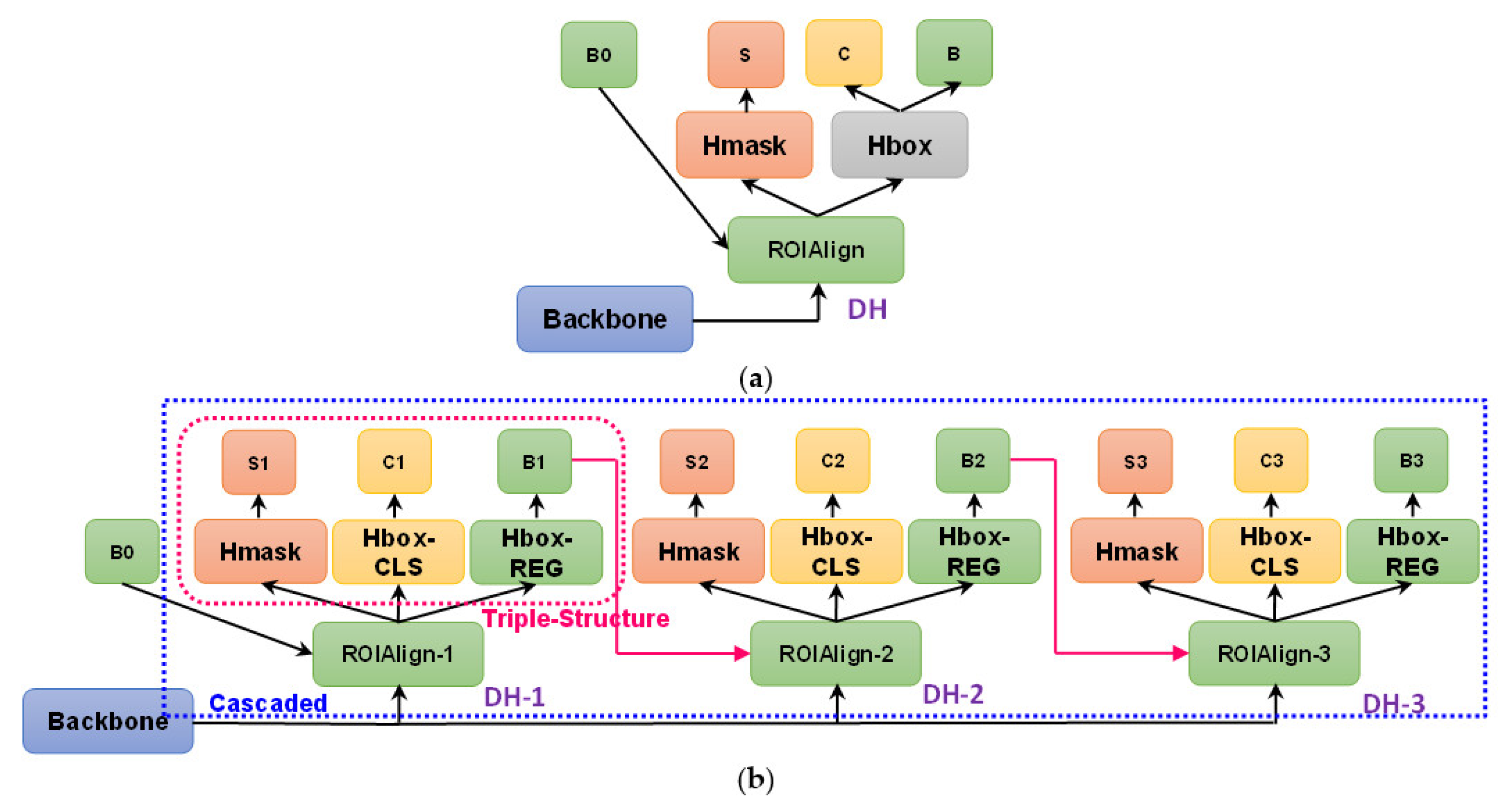 Remotesensing 15 00629 g016 Remotesensing 15 00629 g016