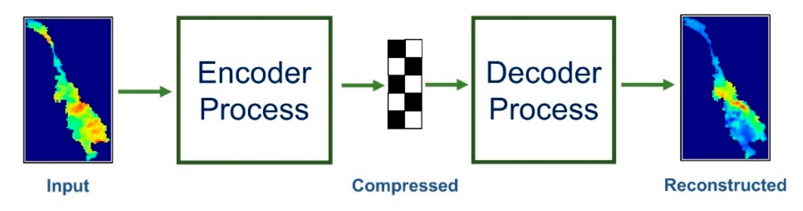 Remotesensing 15 00630 g001 Remotesensing 15 00630 g001
