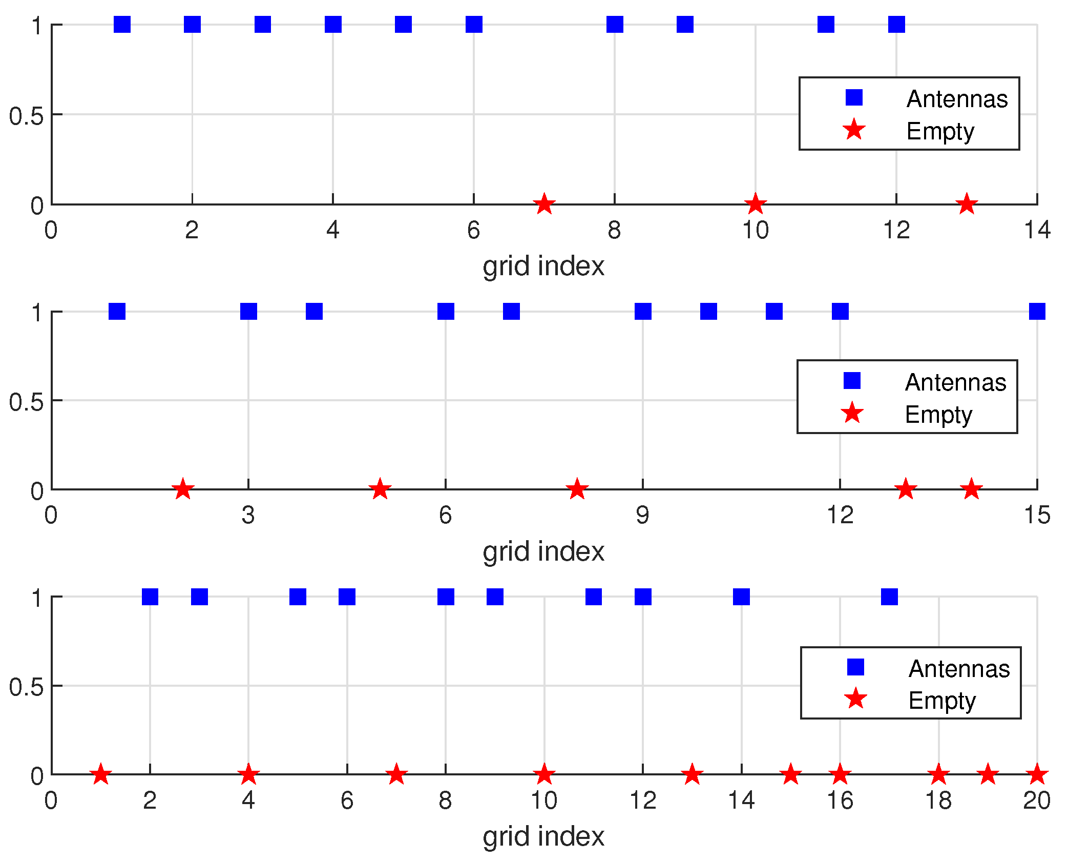 Remotesensing 15 00633 g006