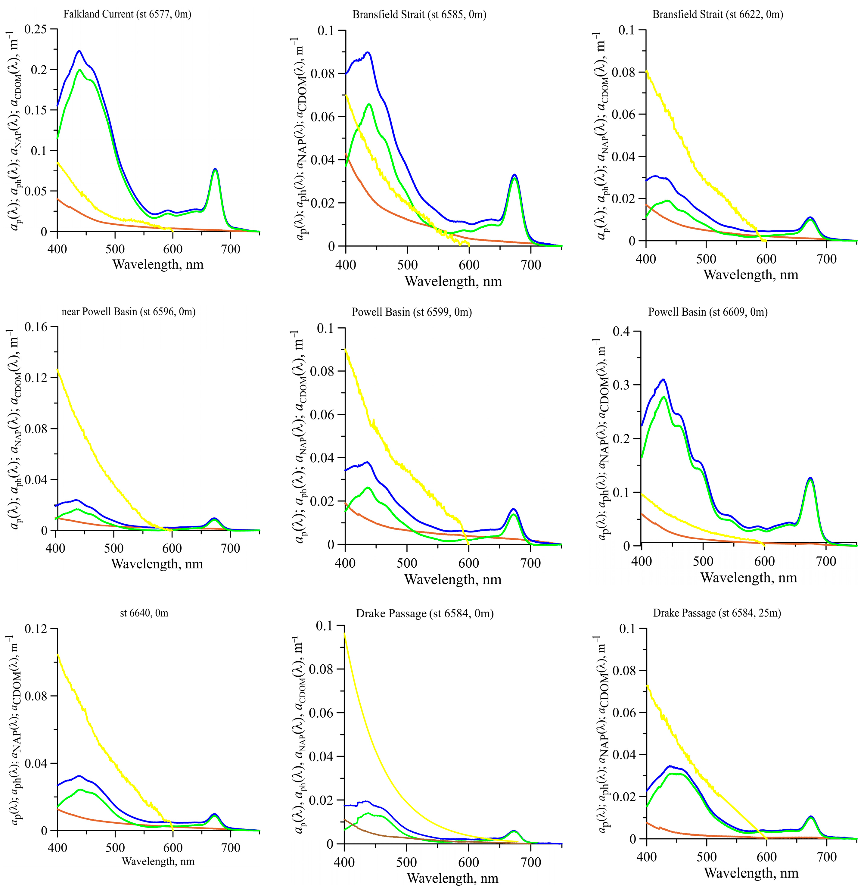 Remotesensing 15 00634 g003 Remotesensing 15 00634 g003