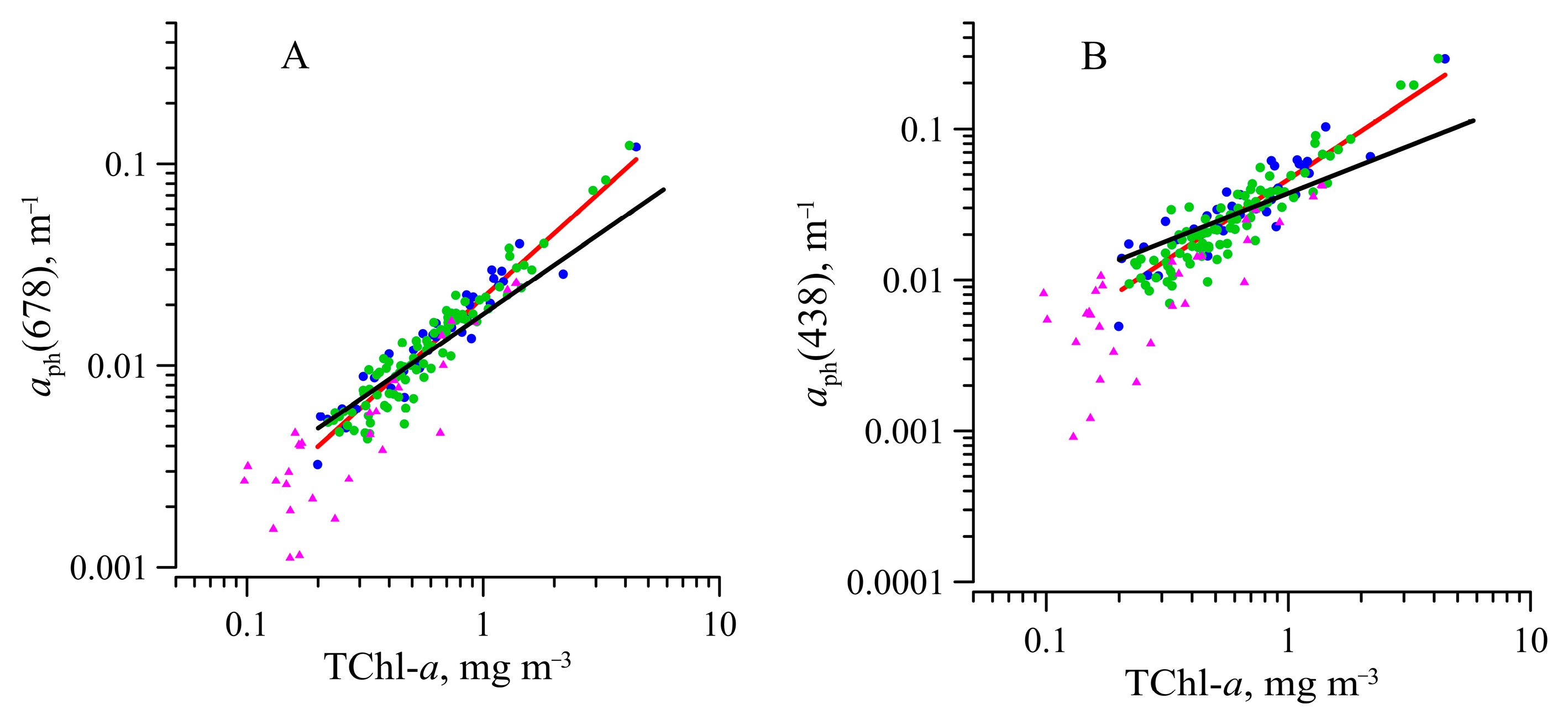 Remotesensing 15 00634 g005 Remotesensing 15 00634 g005