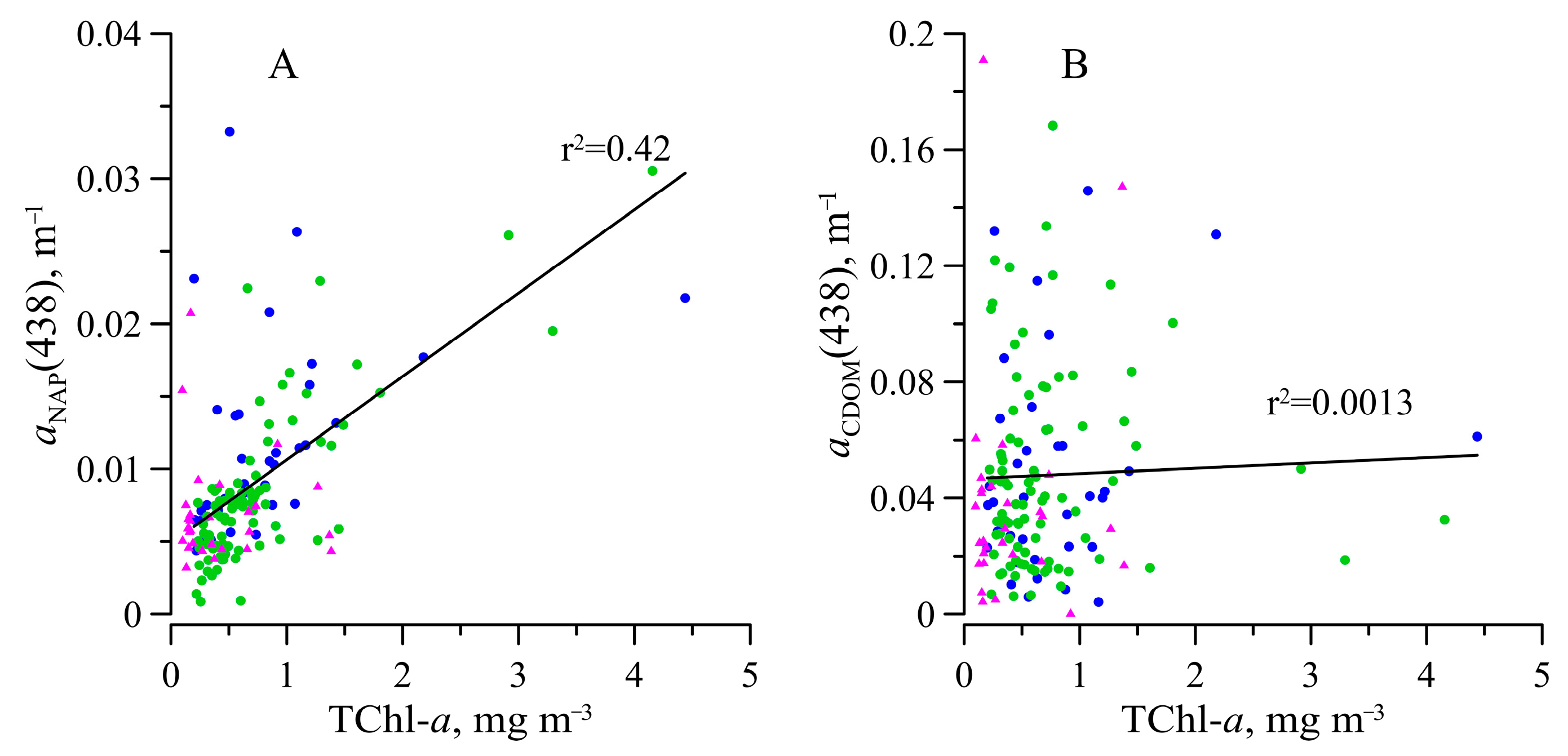 Remotesensing 15 00634 g007 Remotesensing 15 00634 g007