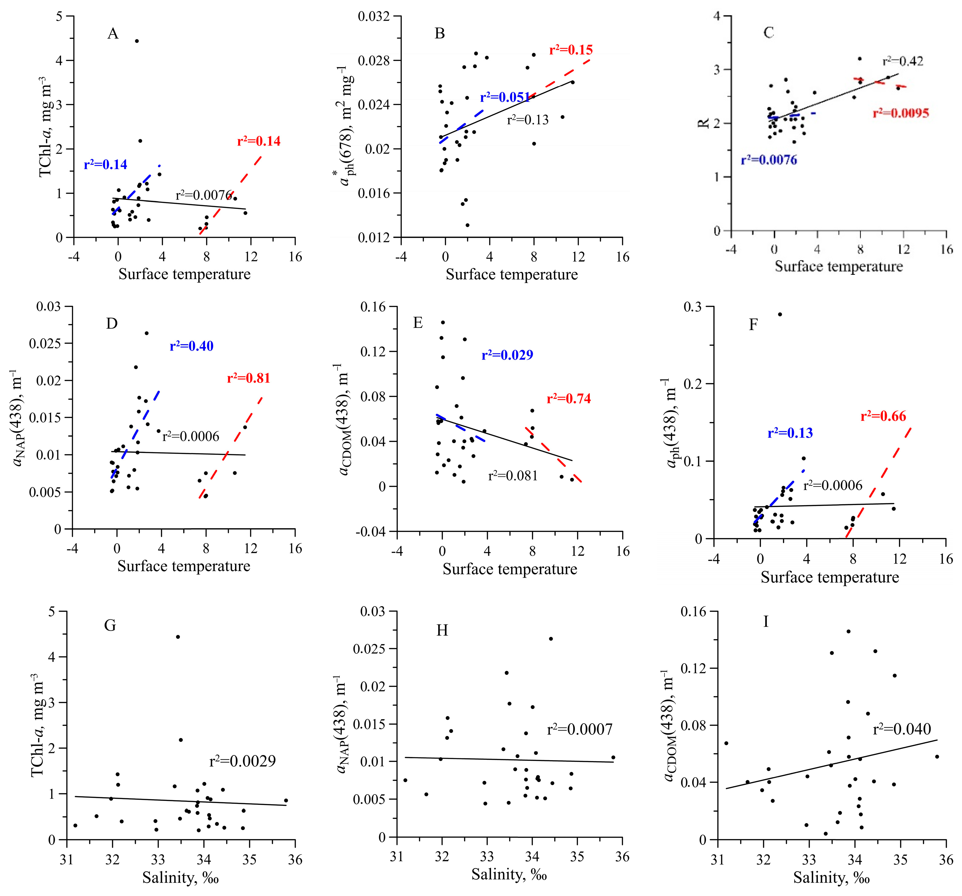 Remotesensing 15 00634 g010 Remotesensing 15 00634 g010