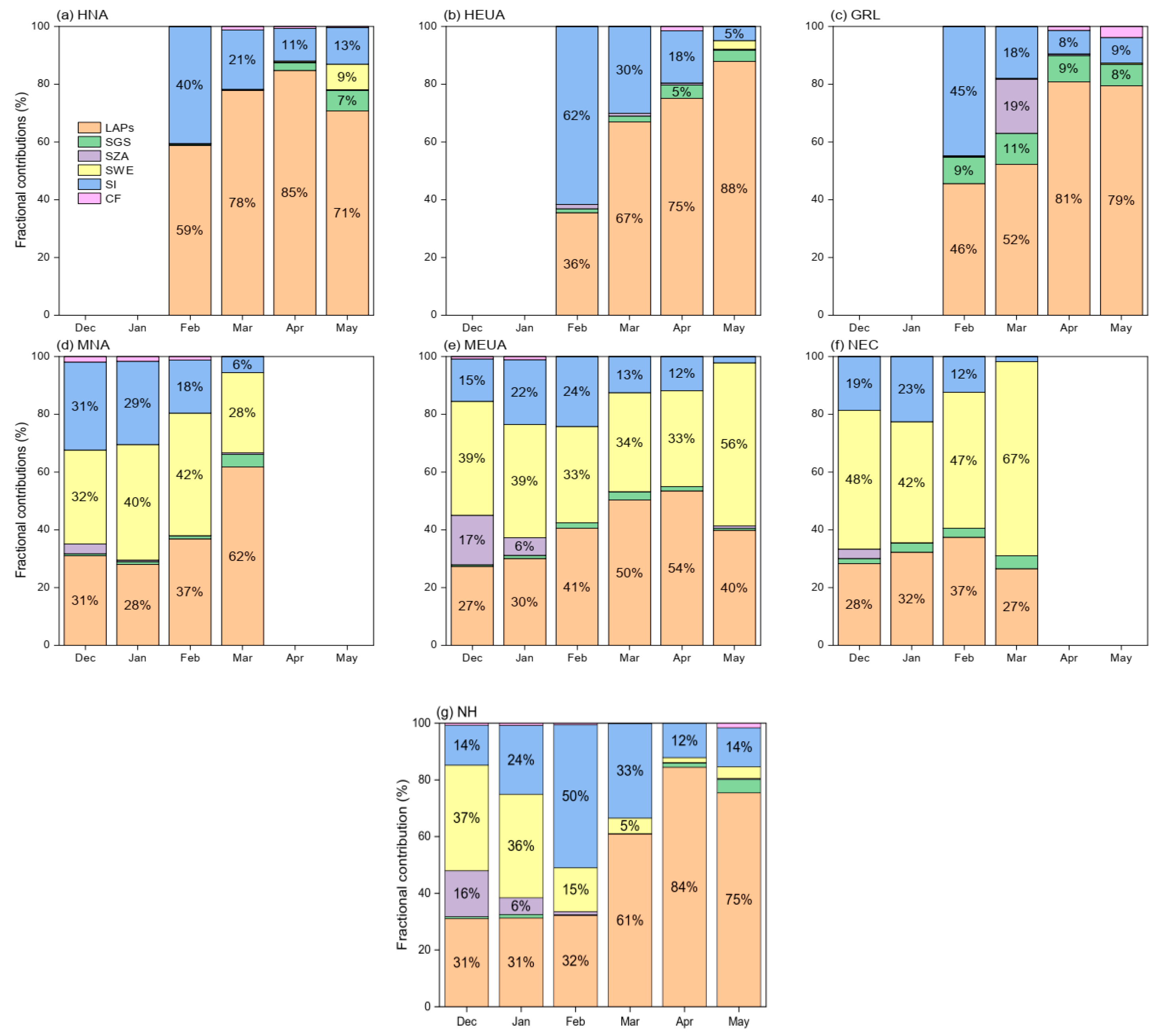 Remotesensing 15 00636 g005 Remotesensing 15 00636 g005