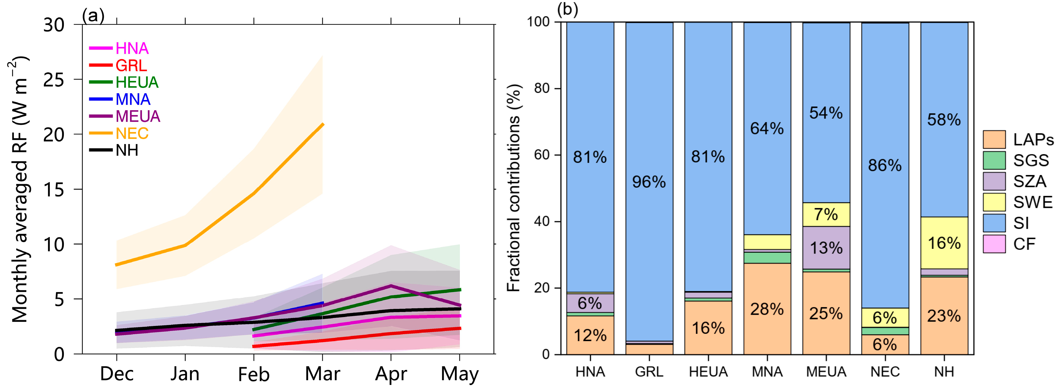 Remotesensing 15 00636 g006 Remotesensing 15 00636 g006