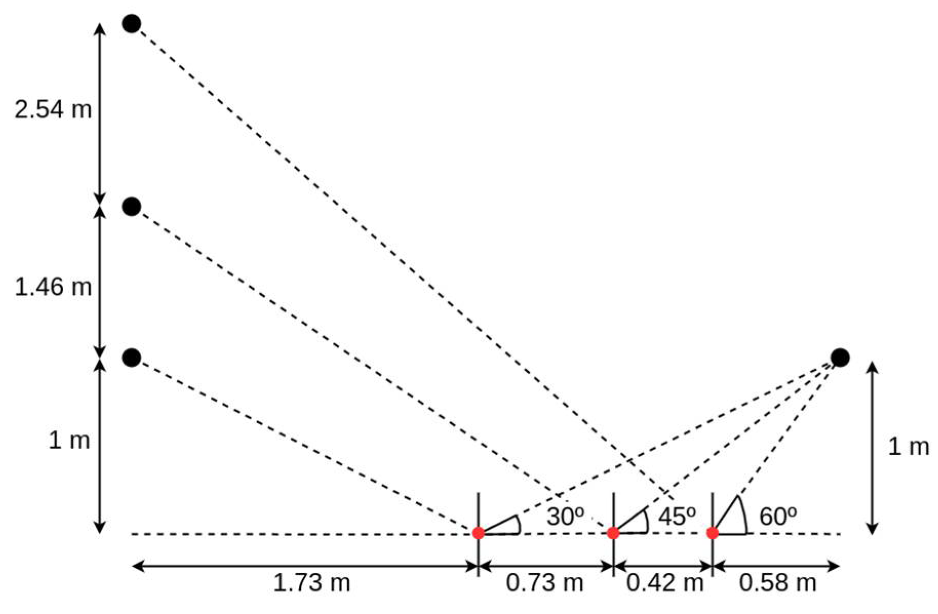 Remotesensing 15 00637 g003