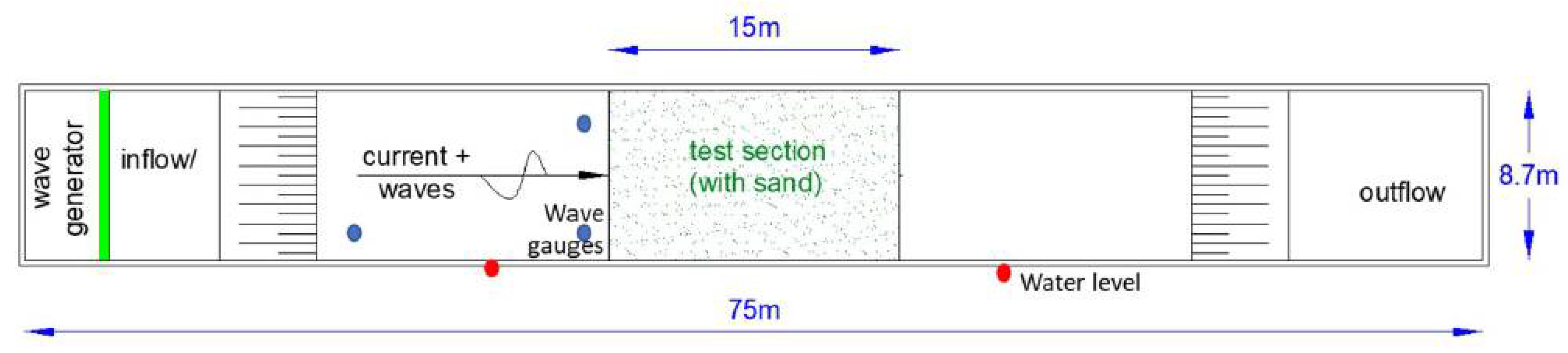Remotesensing 15 00637 g004