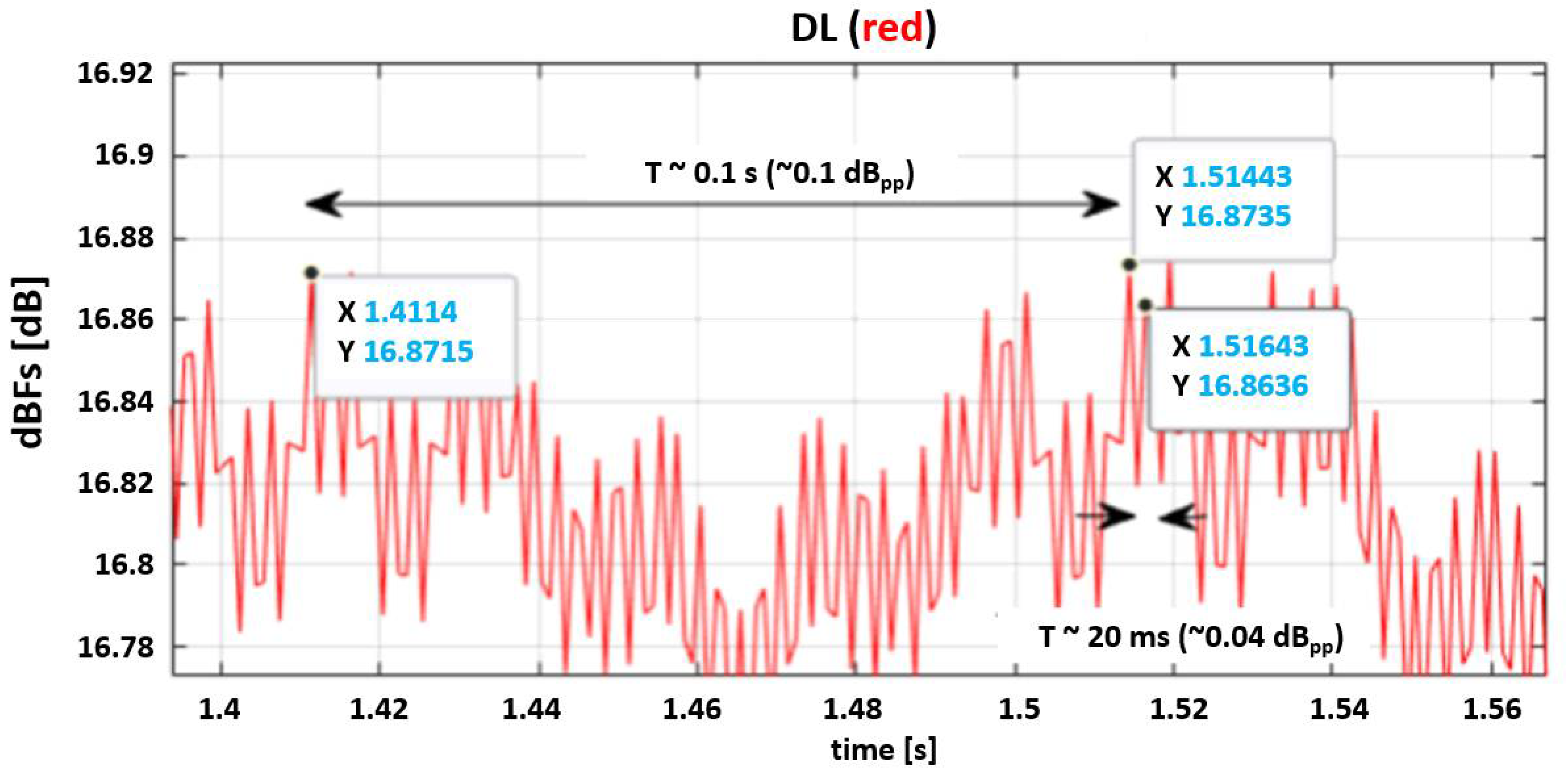 Remotesensing 15 00637 g007