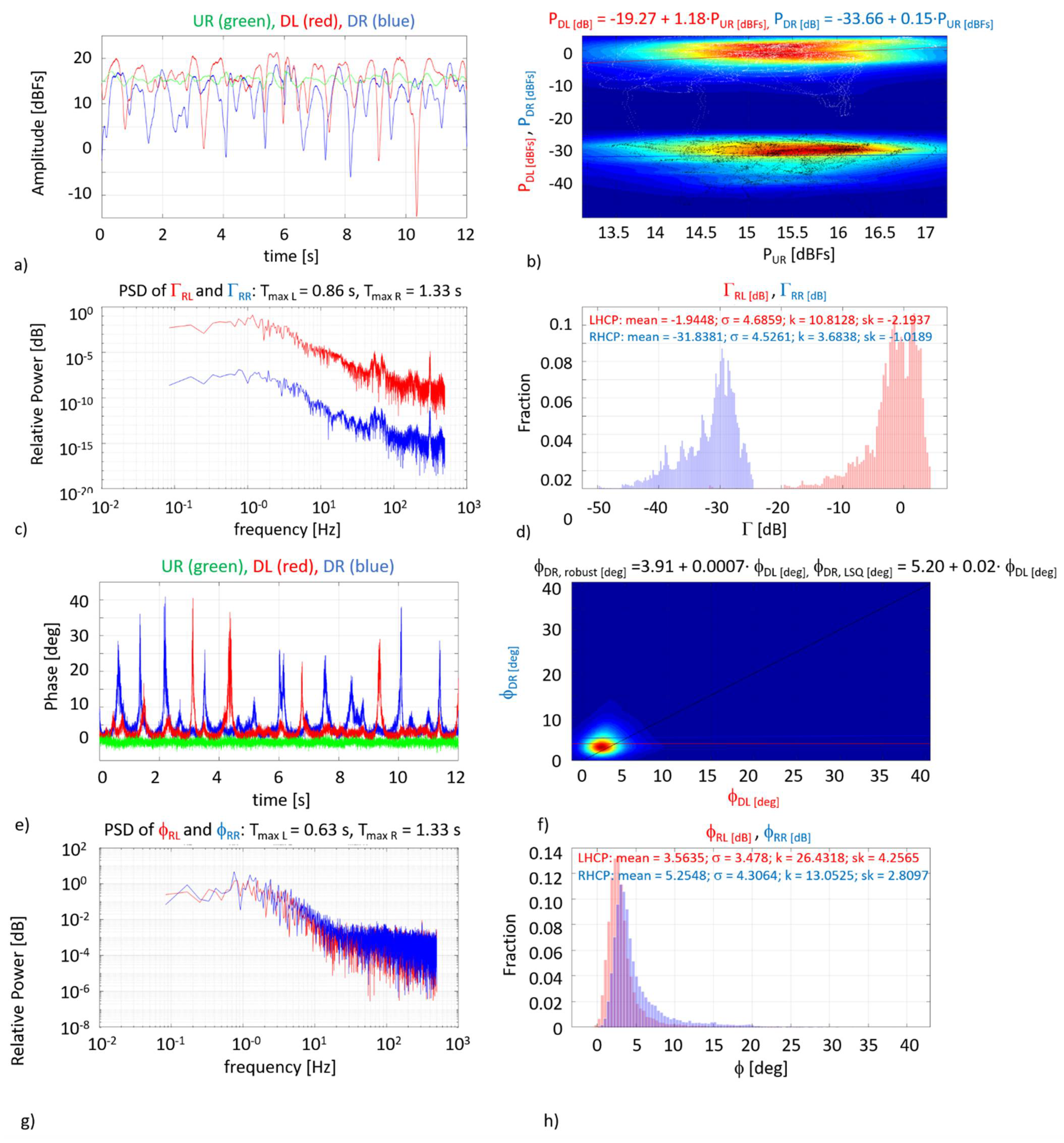Remotesensing 15 00637 g008