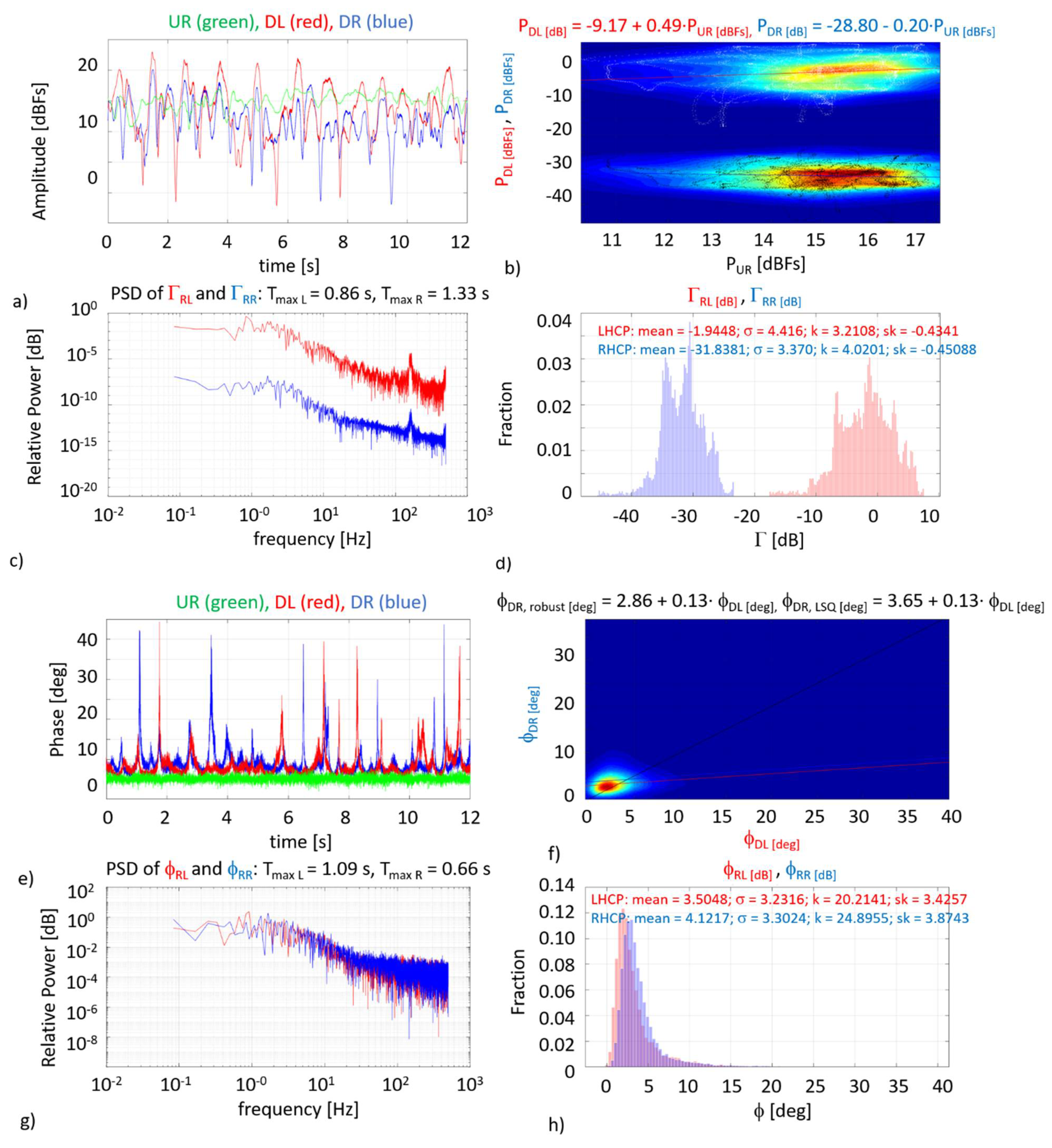 Remotesensing 15 00637 g009