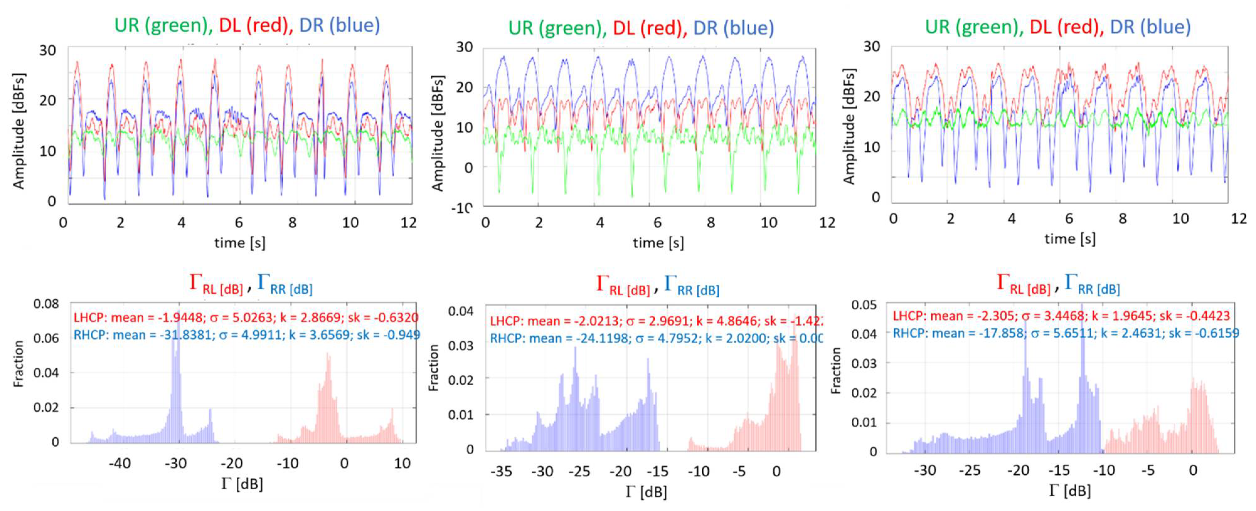Remotesensing 15 00637 g011