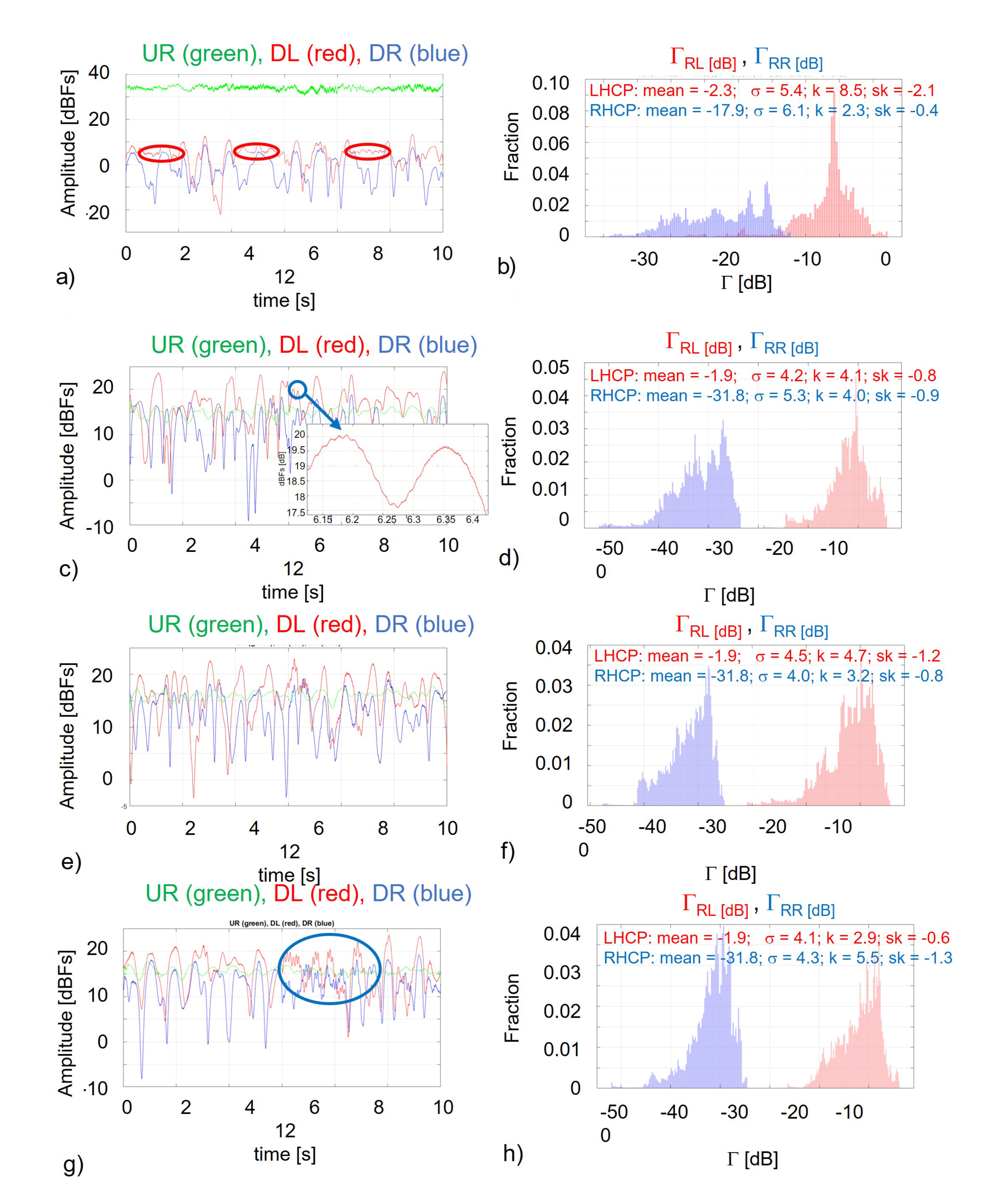 Remotesensing 15 00637 g012a