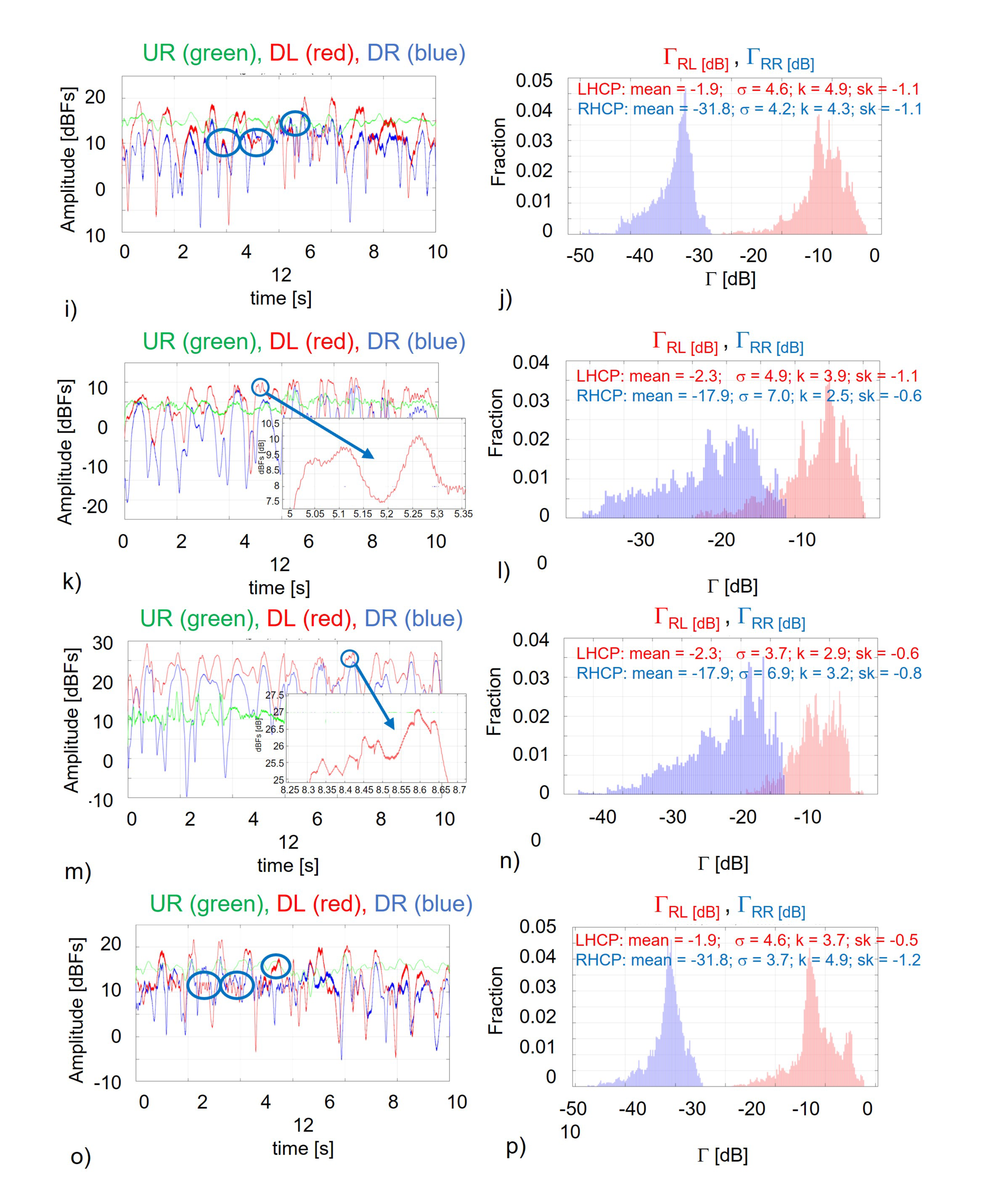Remotesensing 15 00637 g012b