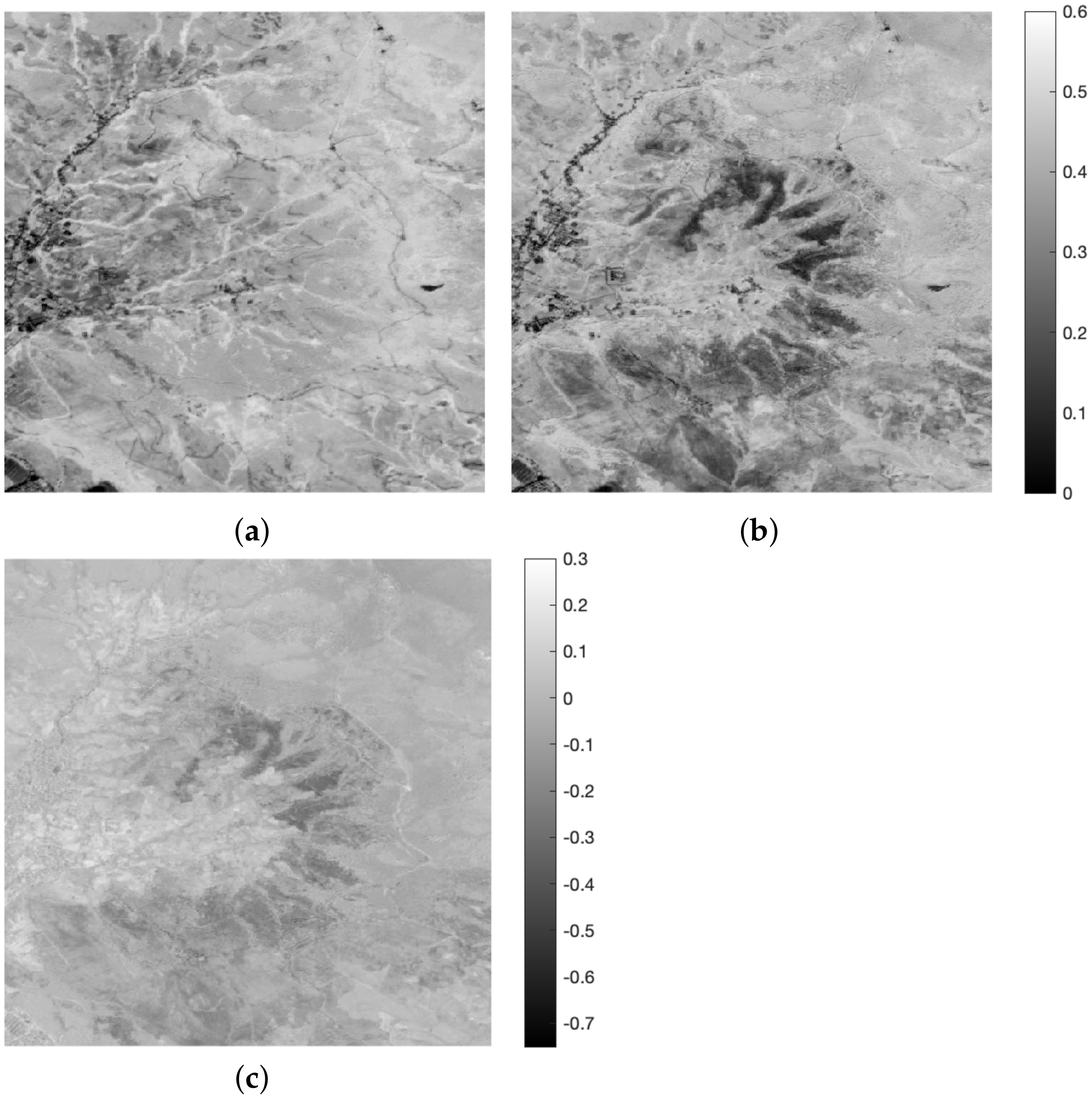 Remotesensing 15 00638 g007