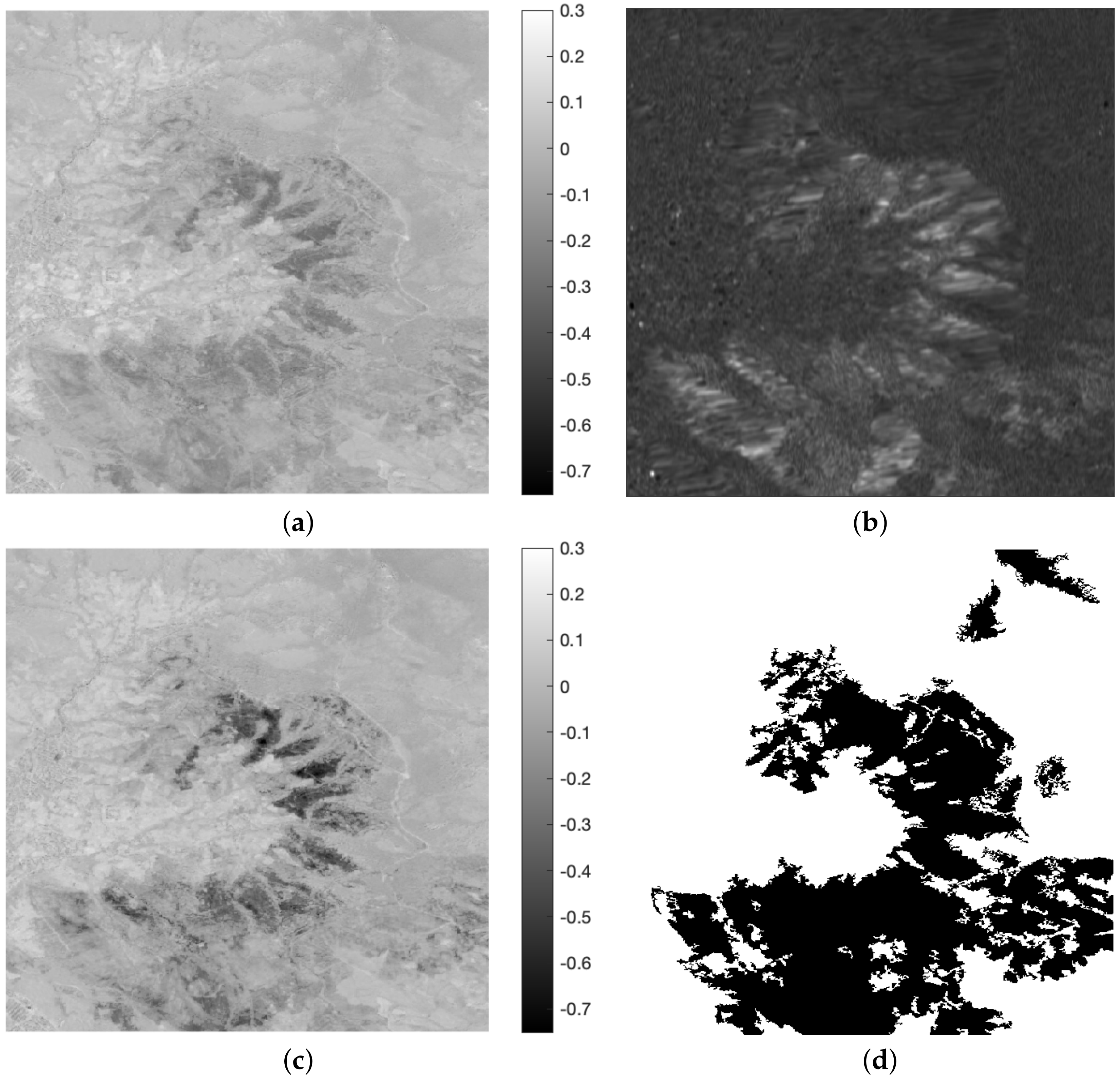 Remotesensing 15 00638 g012