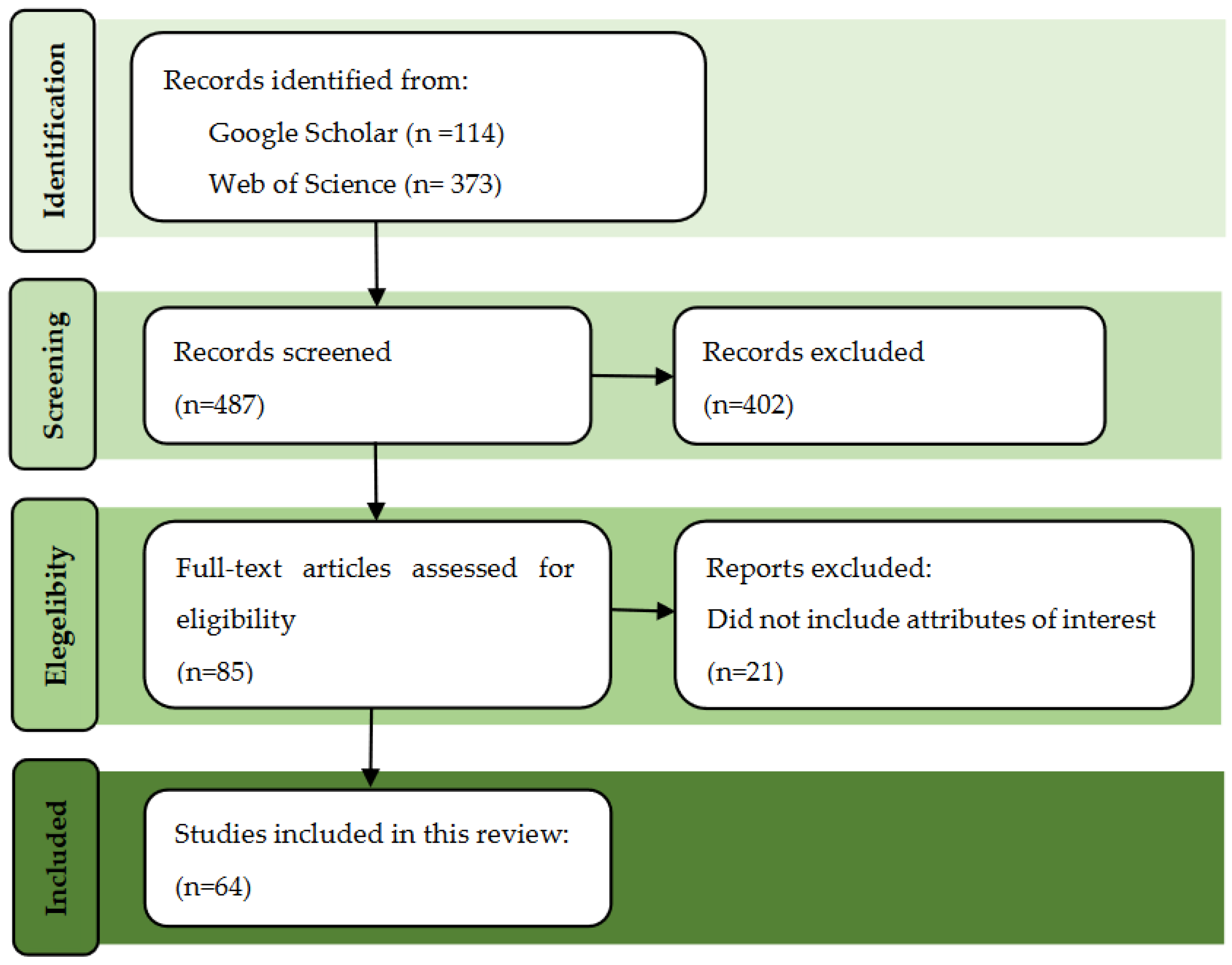Remotesensing 15 00639 g001 Remotesensing 15 00639 g001
