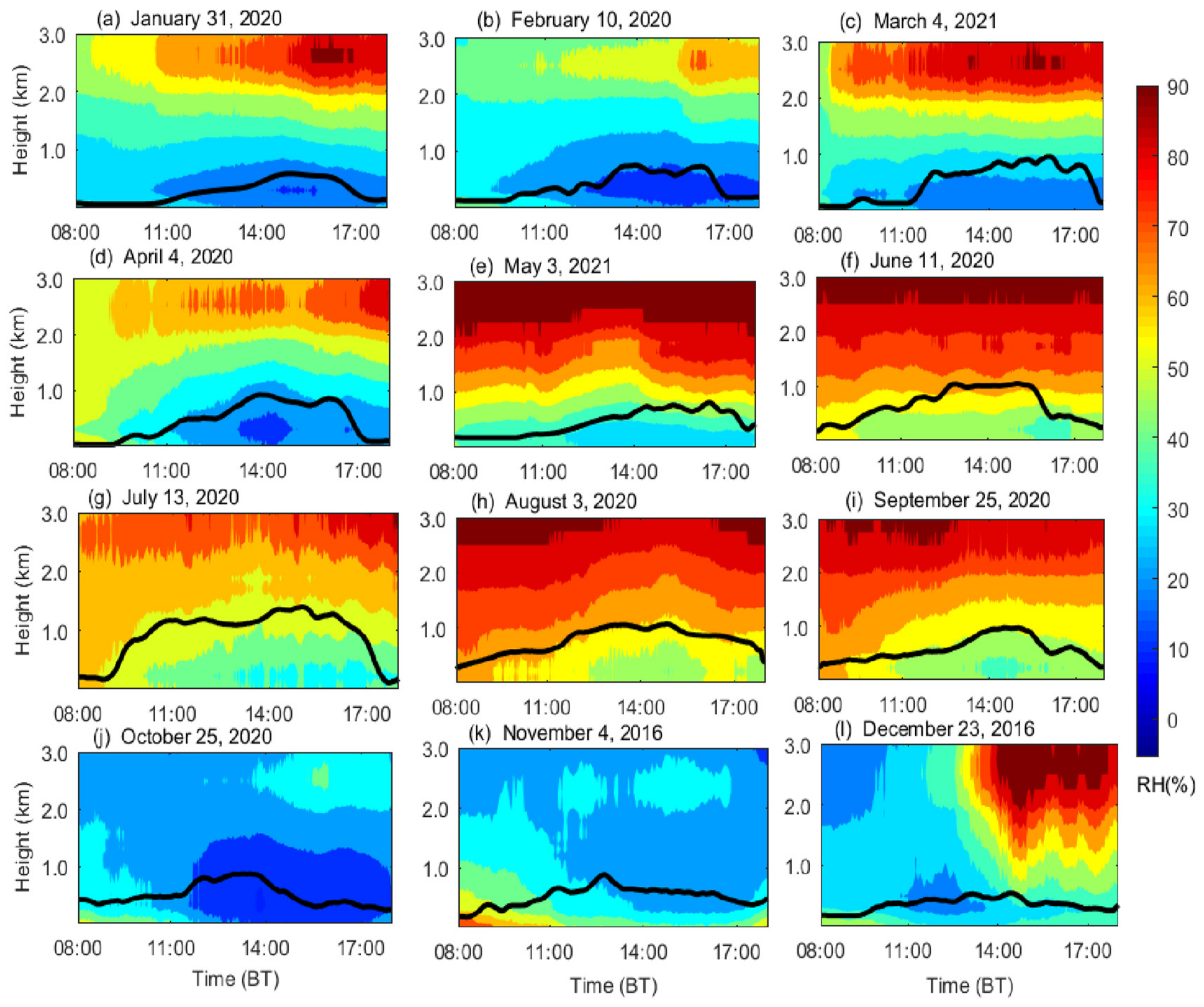 Remotesensing 15 00641 g004 Remotesensing 15 00641 g004