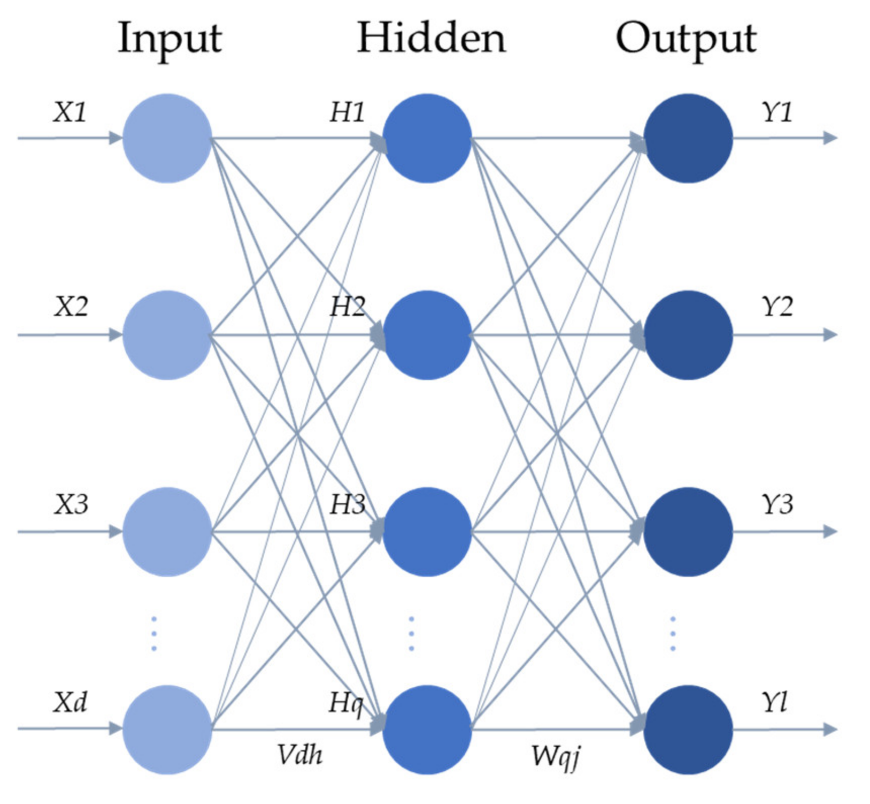 Remotesensing 15 00642 g005 Remotesensing 15 00642 g005
