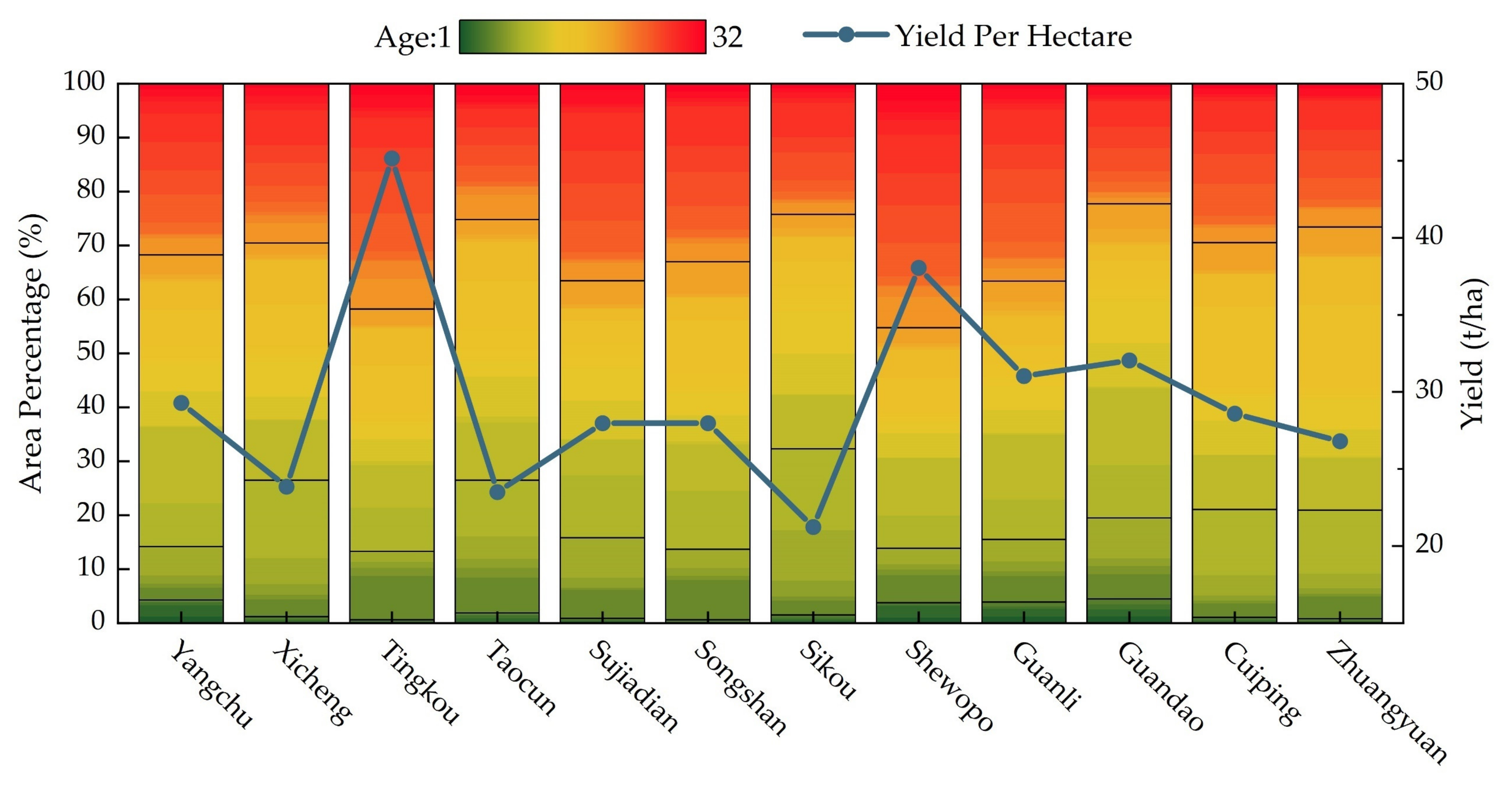 Remotesensing 15 00642 g010 Remotesensing 15 00642 g010