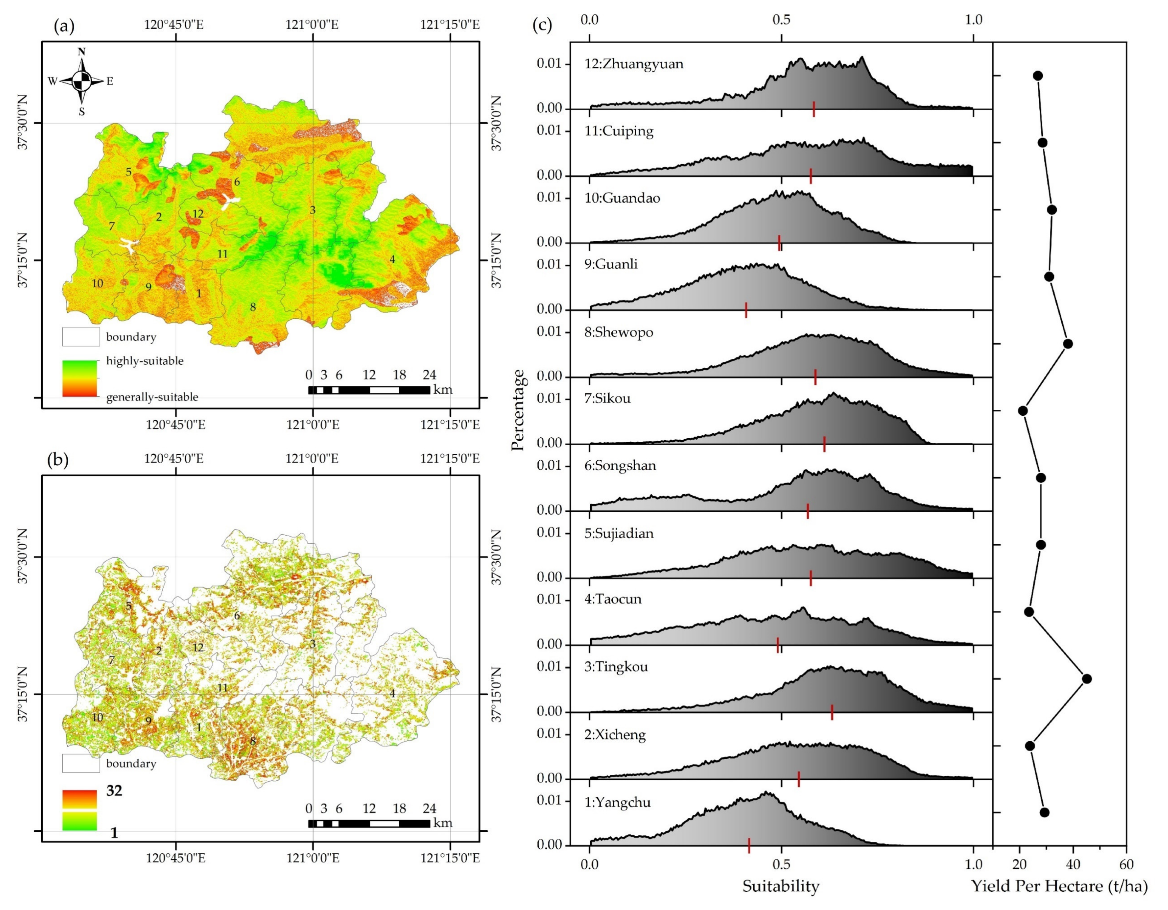 Remotesensing 15 00642 g011 Remotesensing 15 00642 g011
