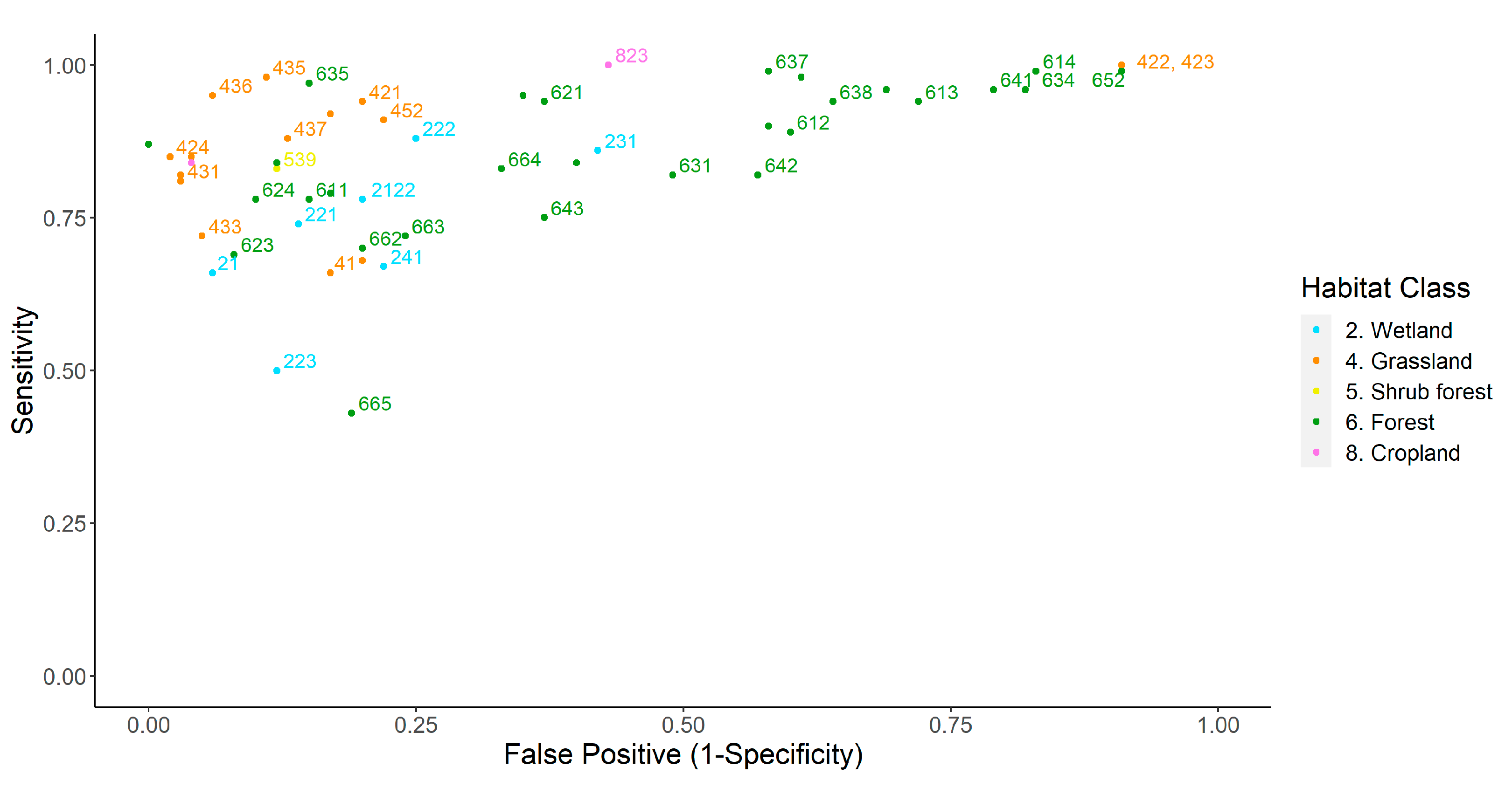 Remotesensing 15 00643 g003 Remotesensing 15 00643 g003