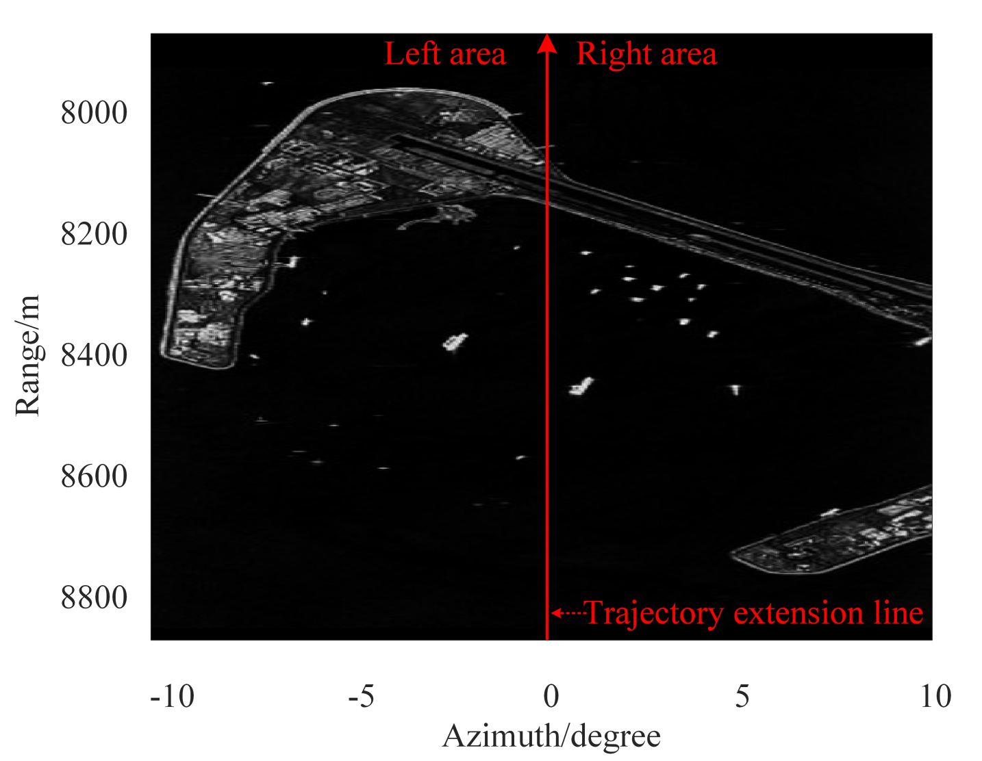 Remotesensing 15 00647 g006 Remotesensing 15 00647 g006