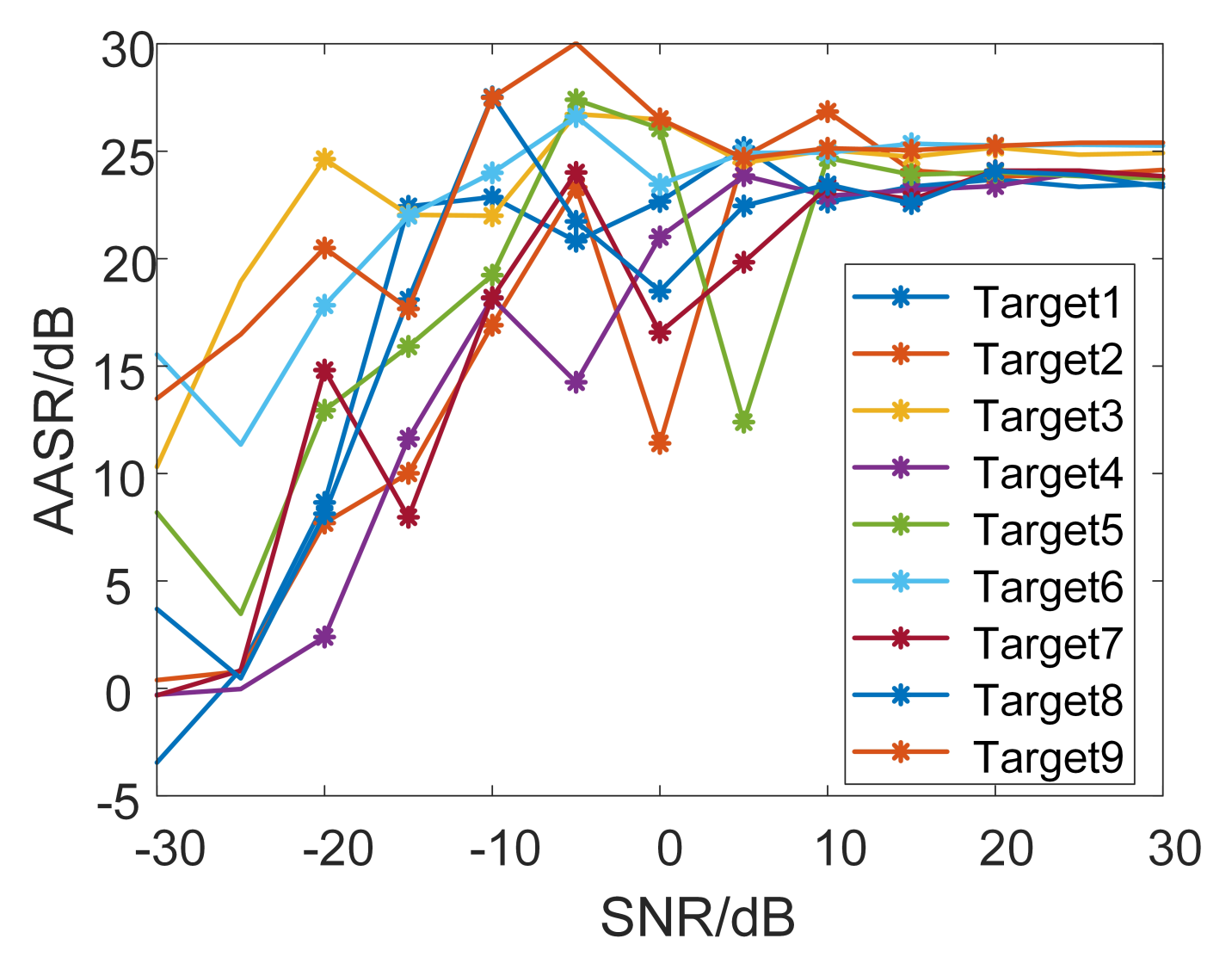 Remotesensing 15 00647 g013 Remotesensing 15 00647 g013