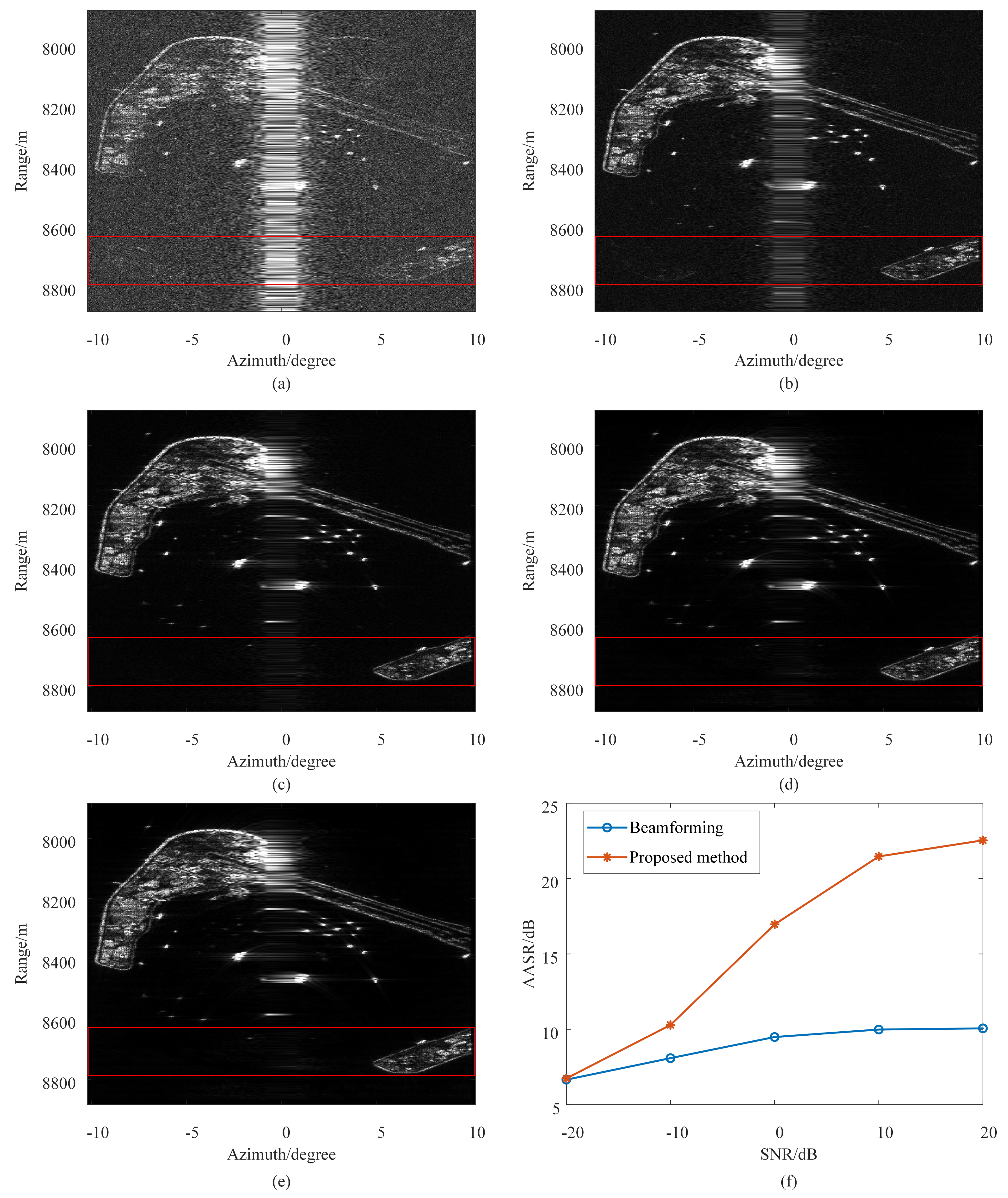 Remotesensing 15 00647 g016 Remotesensing 15 00647 g016
