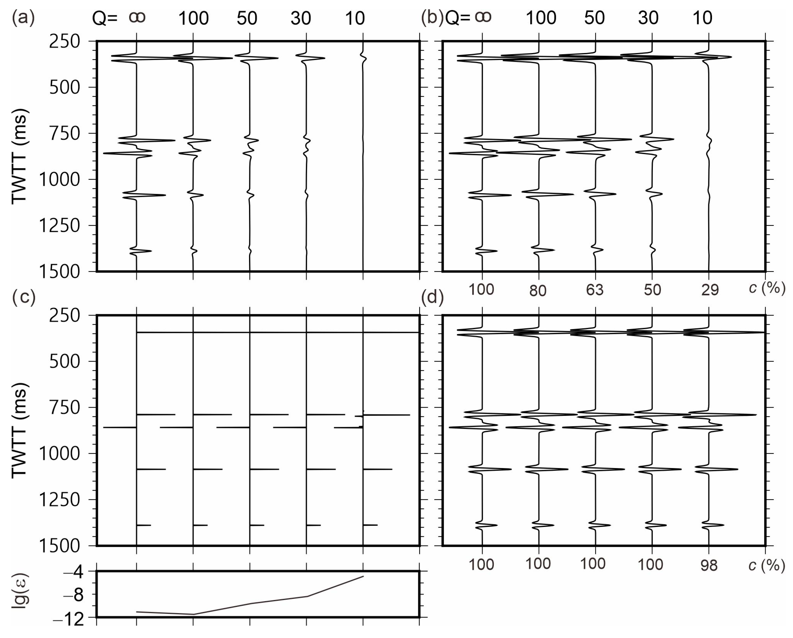 Remotesensing 15 00648 g001
