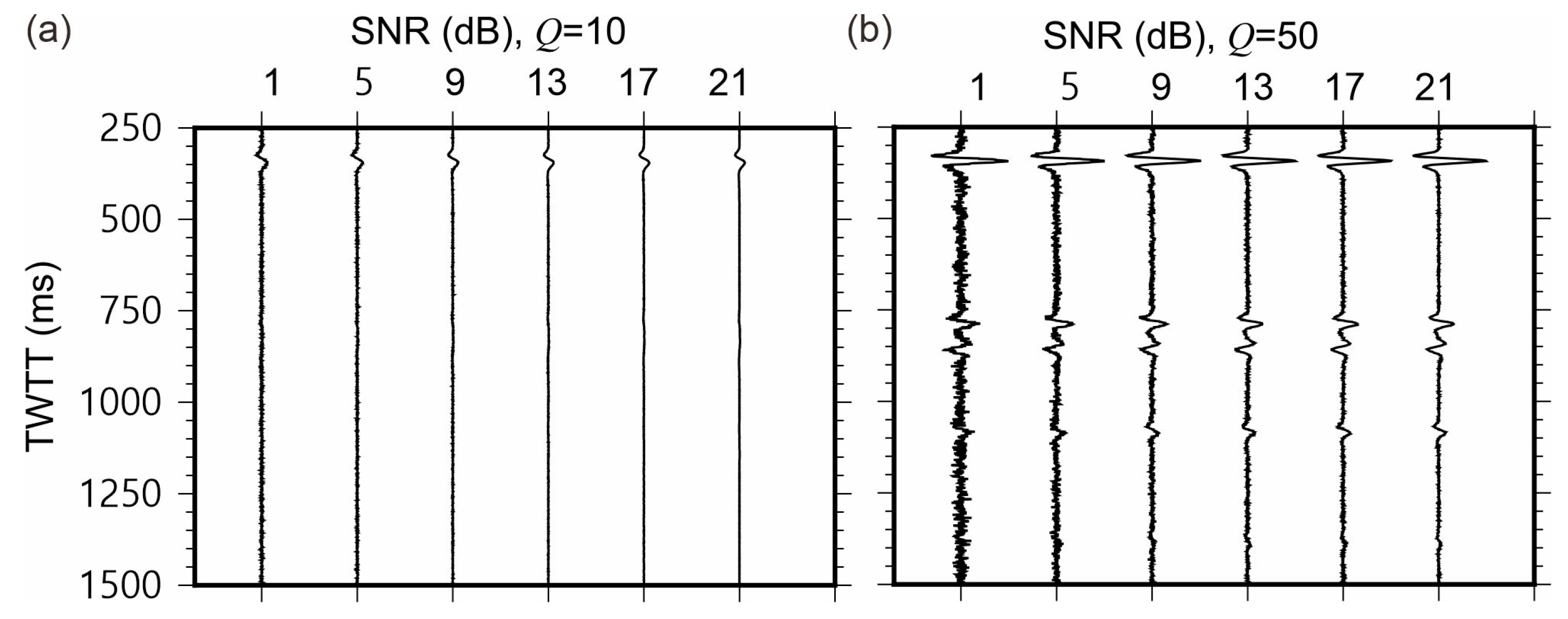 Remotesensing 15 00648 g002
