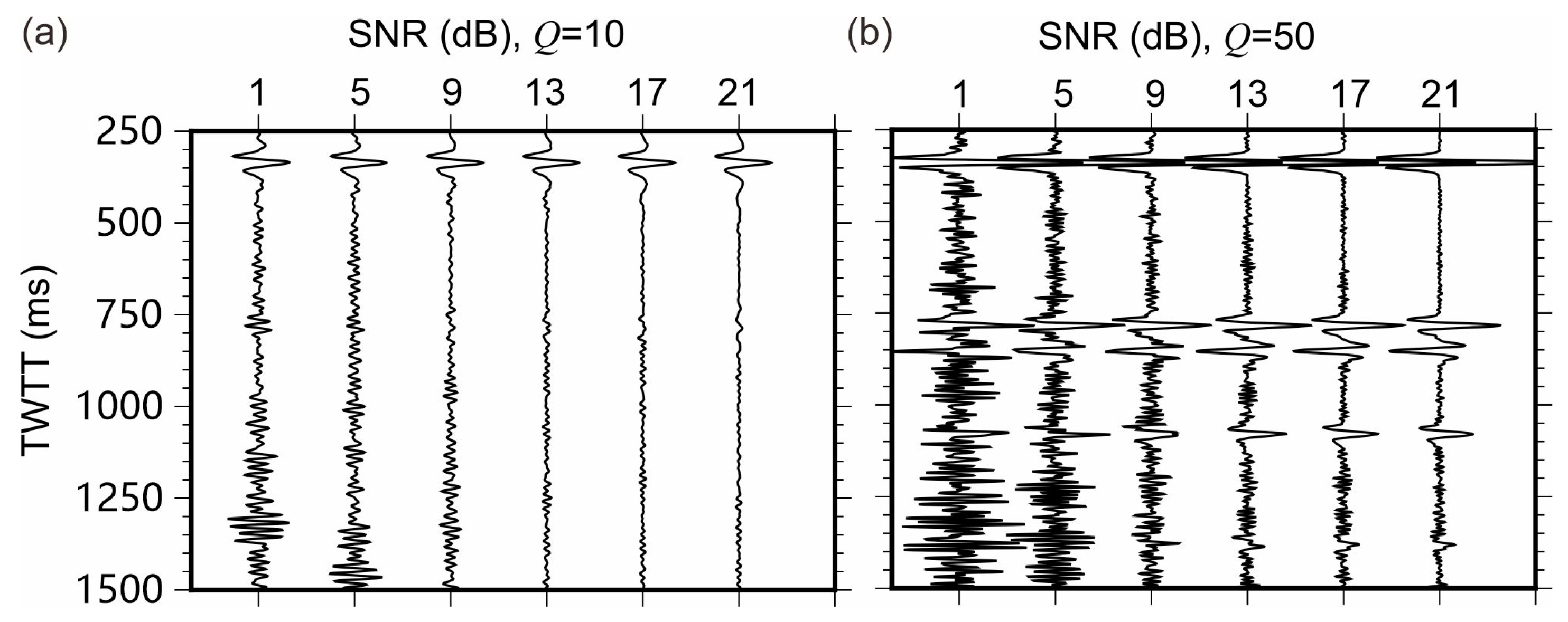 Remotesensing 15 00648 g003