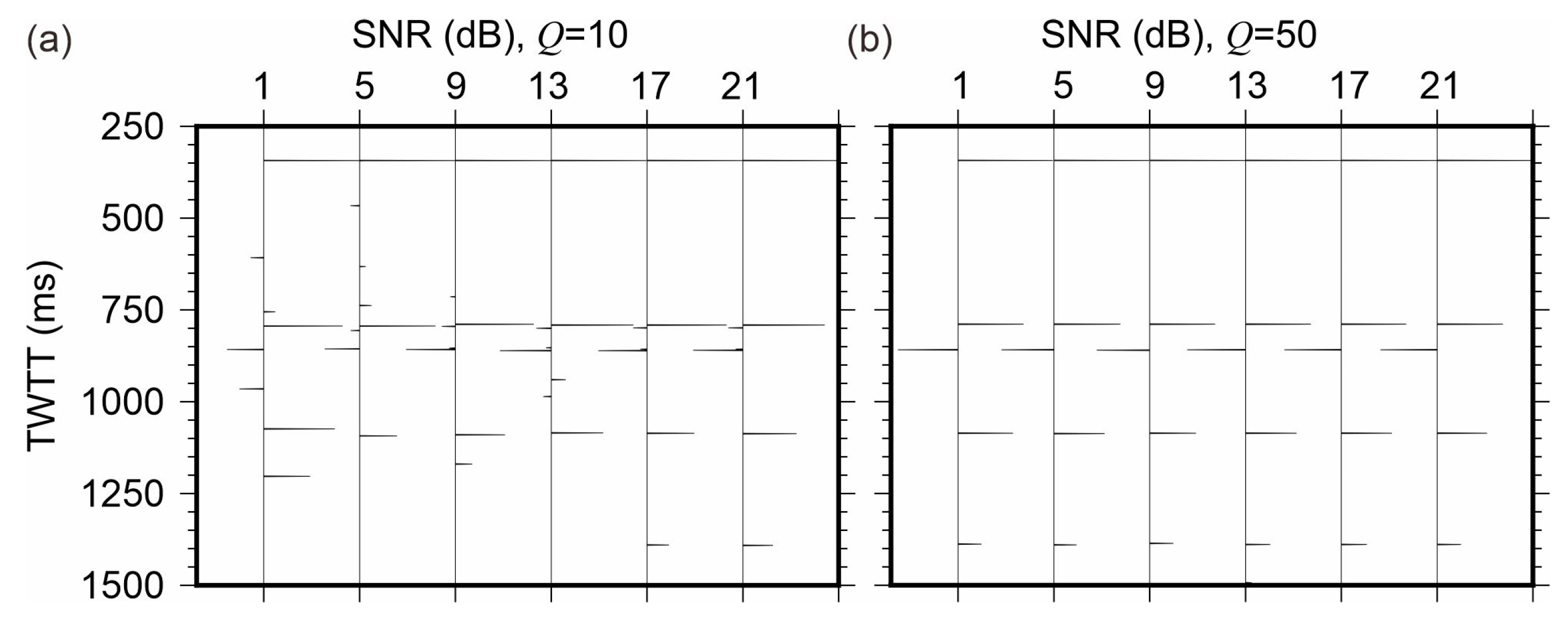 Remotesensing 15 00648 g005