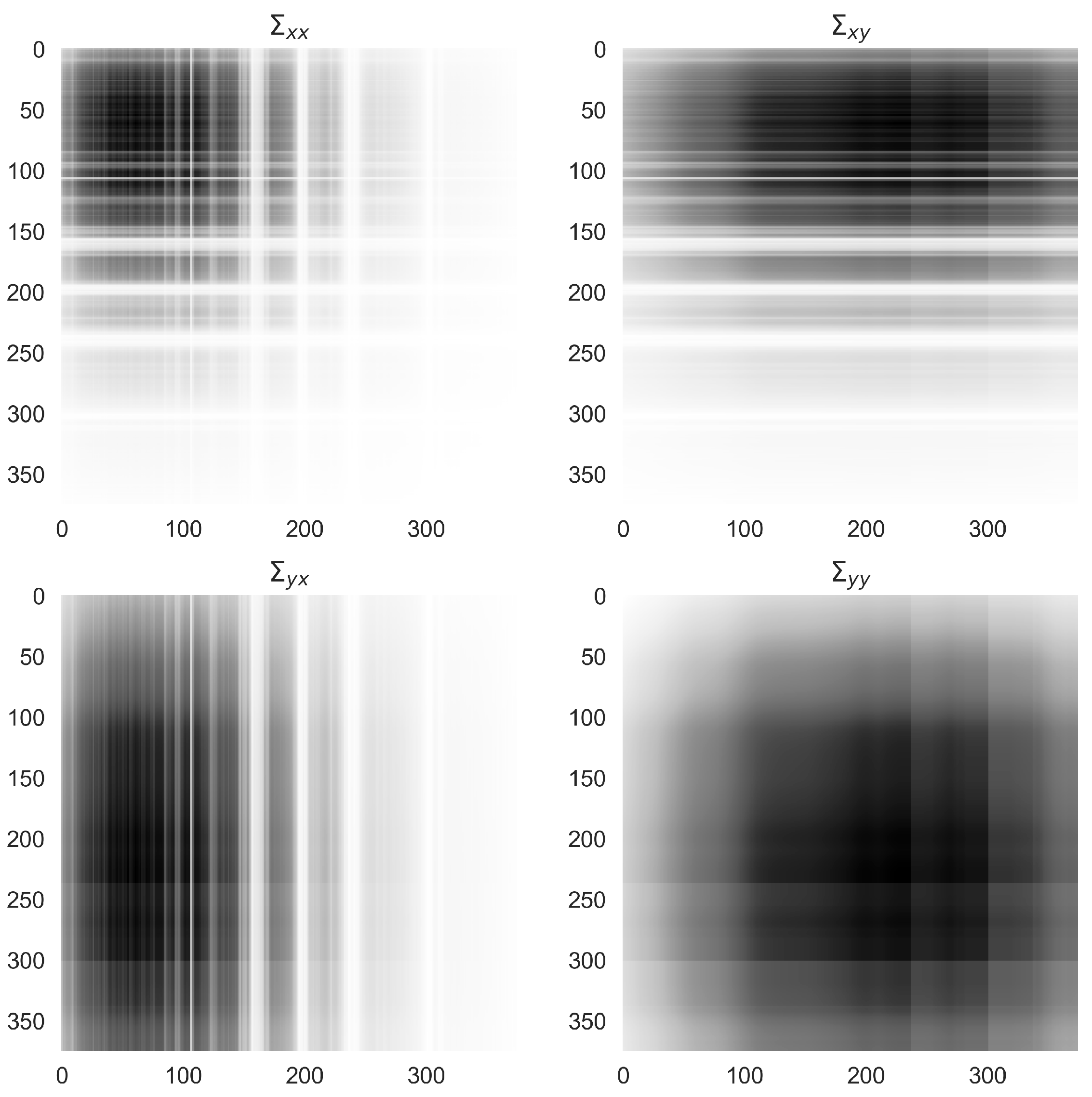 Remotesensing 15 00649 g007