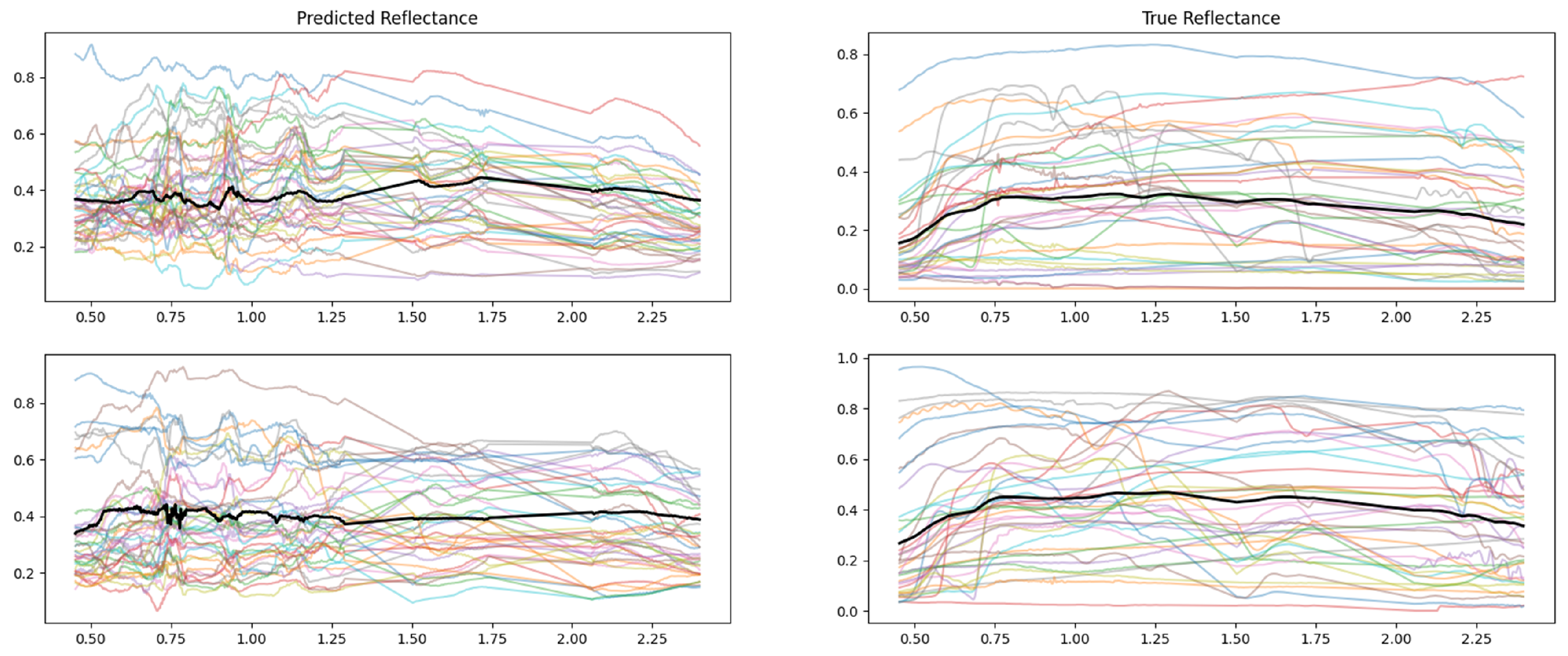 Remotesensing 15 00649 g012