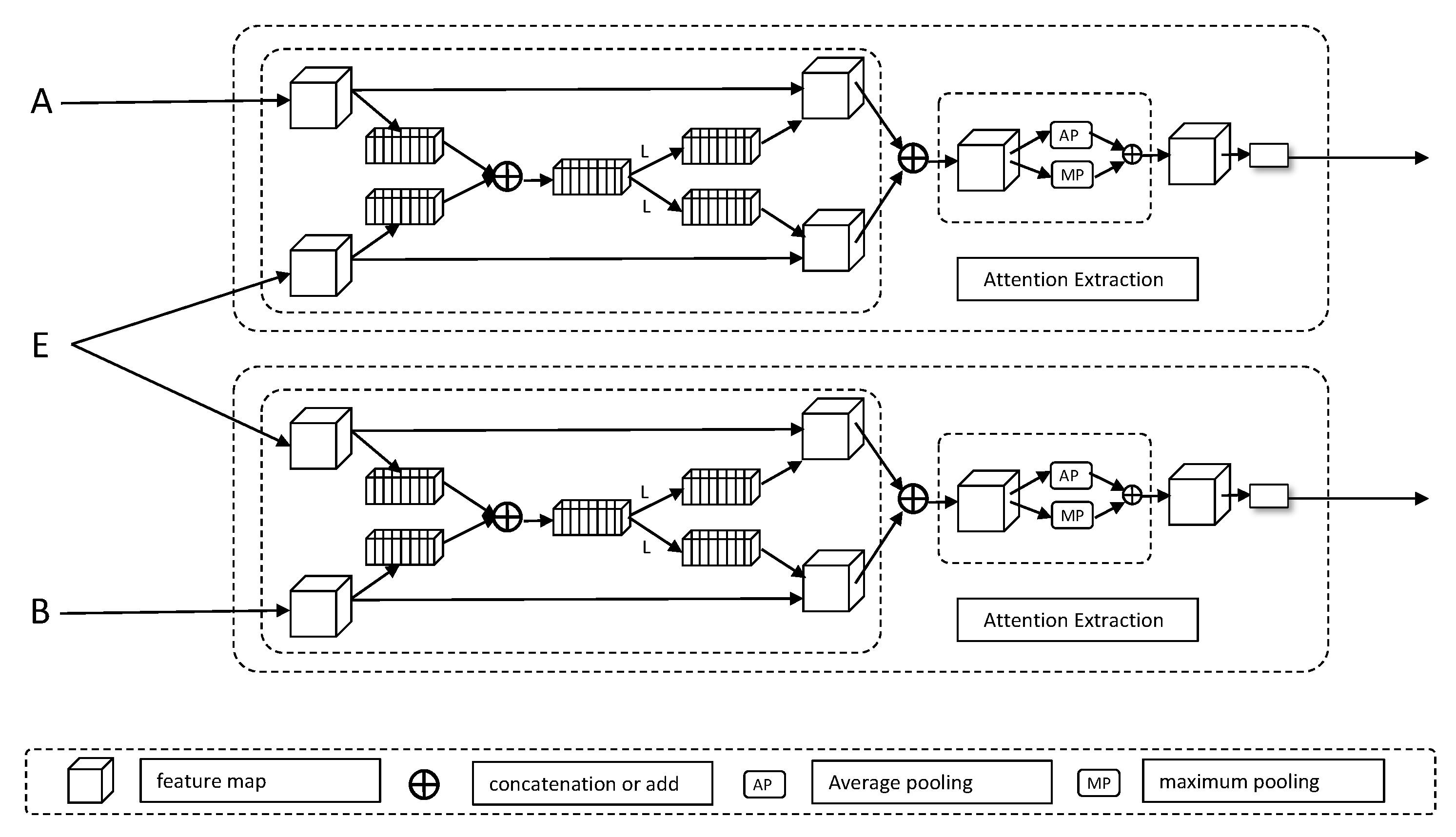 Remotesensing 15 00650 g002