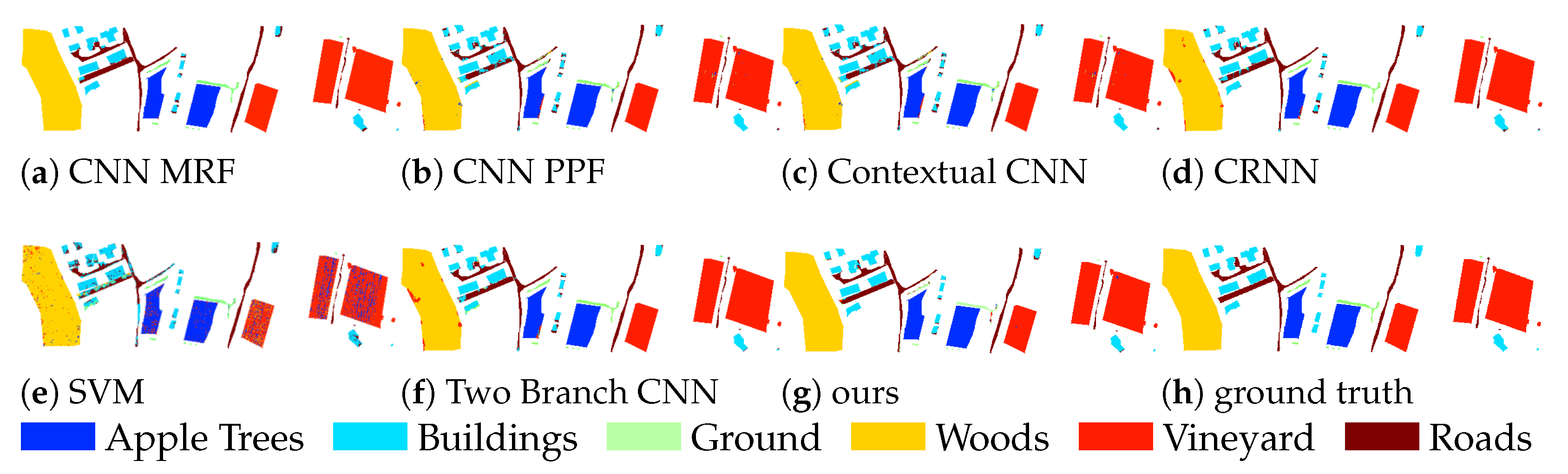 Remotesensing 15 00650 g005