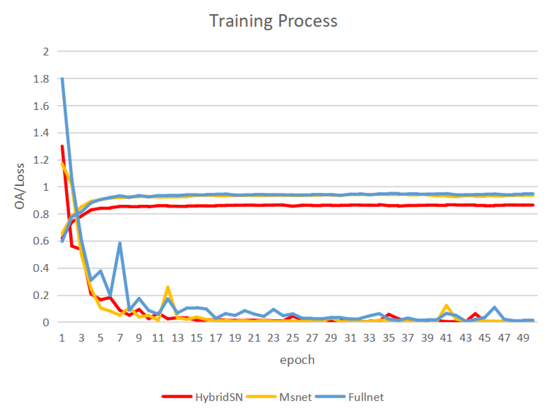 Remotesensing 15 00650 g006