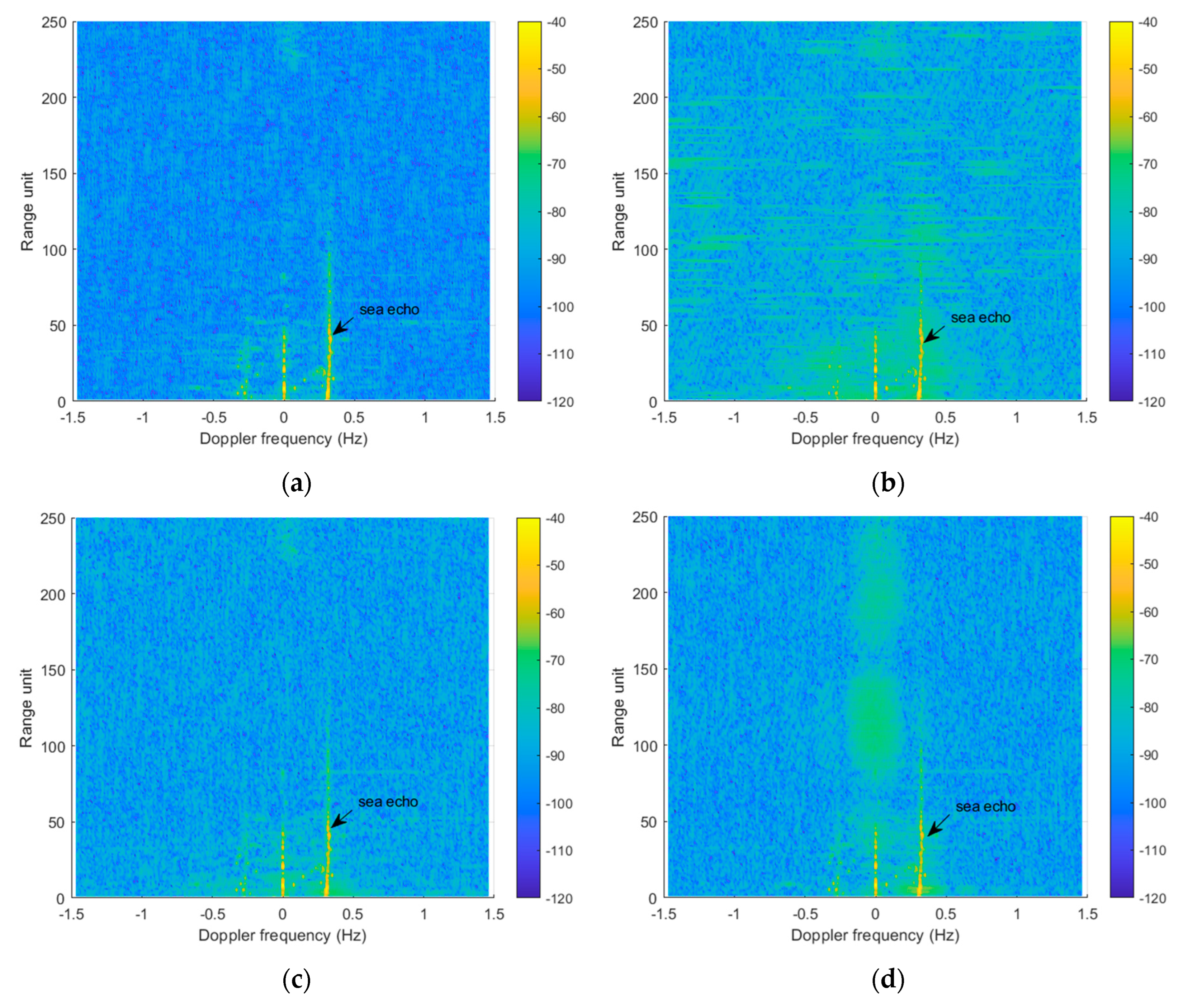 Remotesensing 15 00651 g008