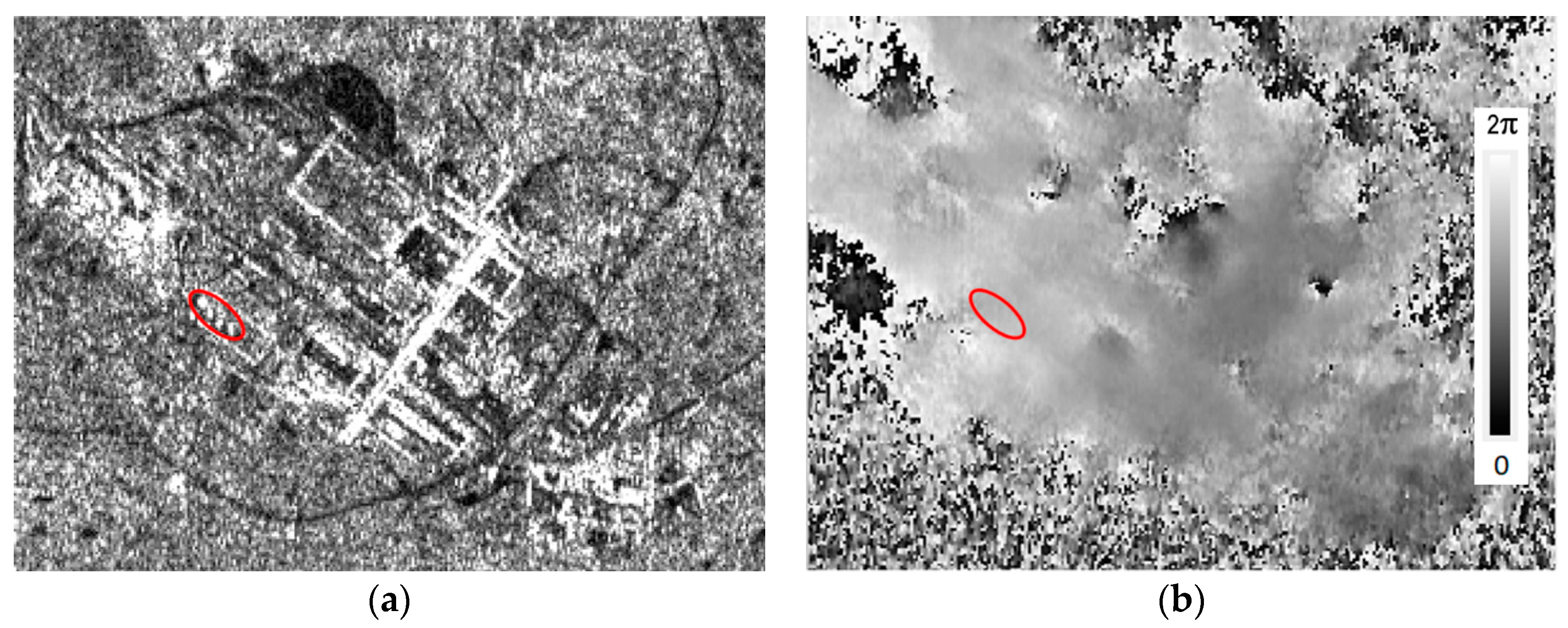 Remotesensing 15 00654 g007