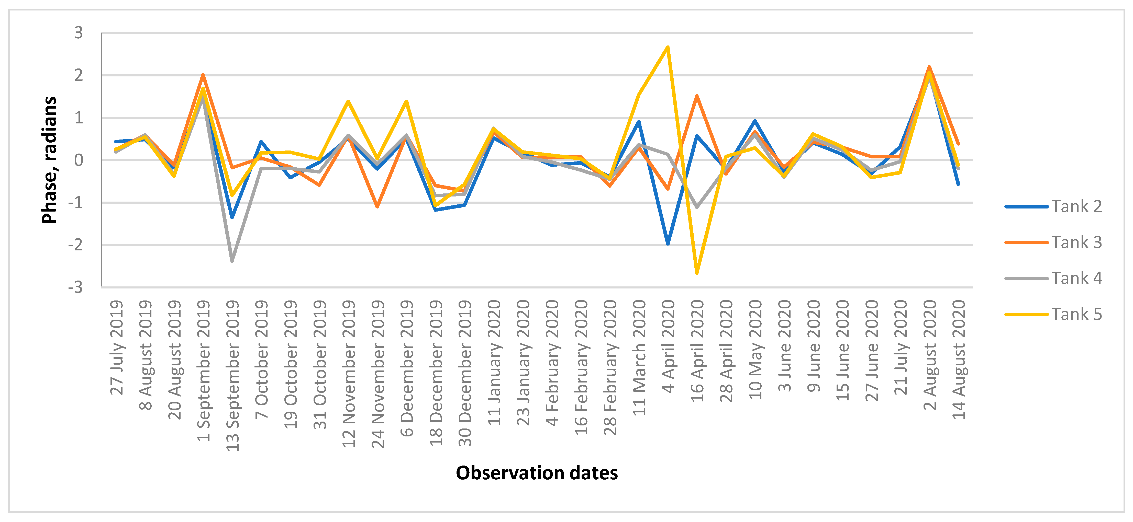 Remotesensing 15 00654 g011