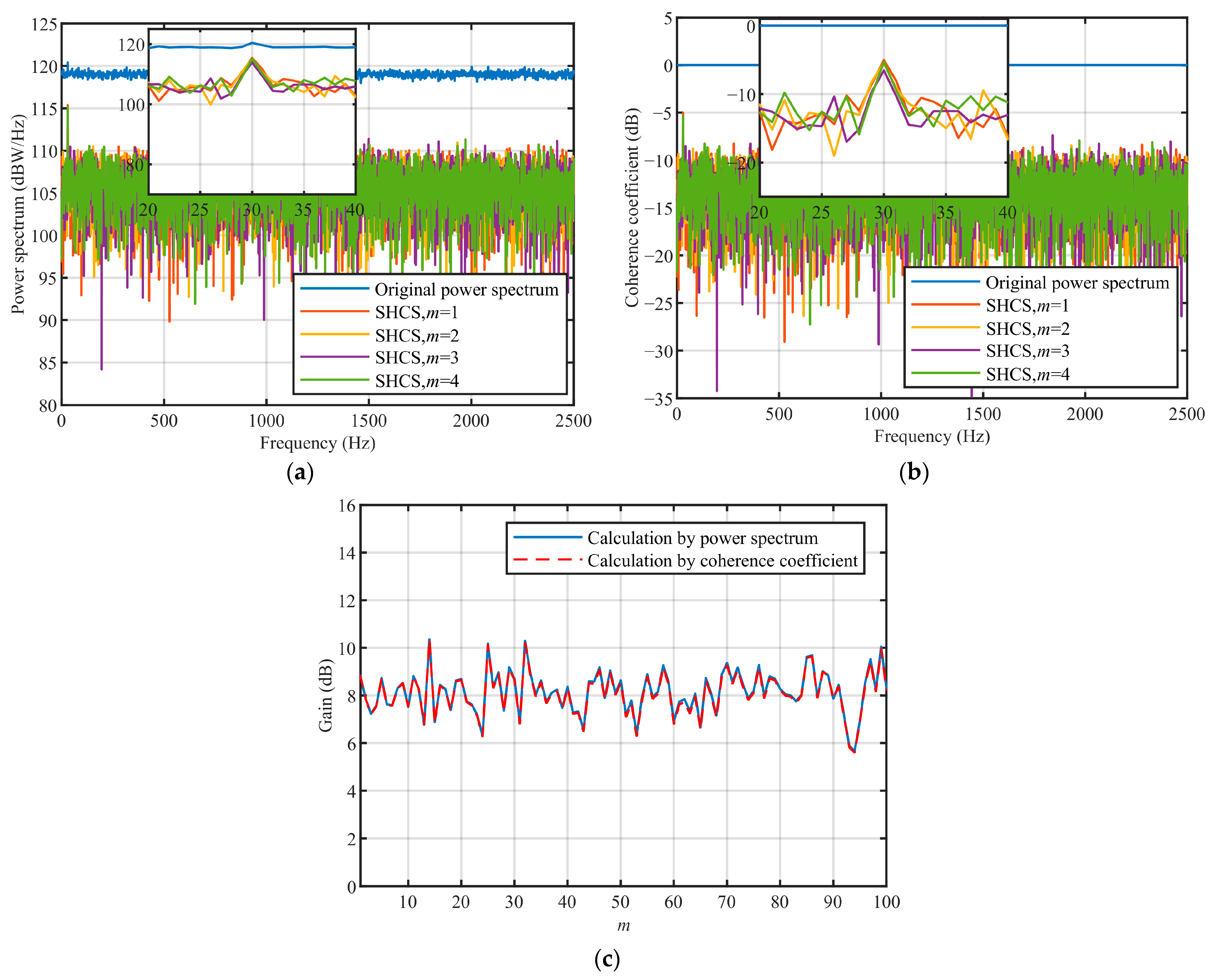 Remotesensing 15 00659 g003
